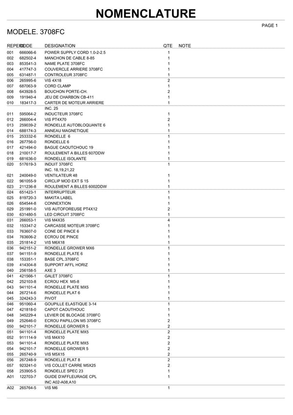 Vue éclatée Makita 3708FC - page 1