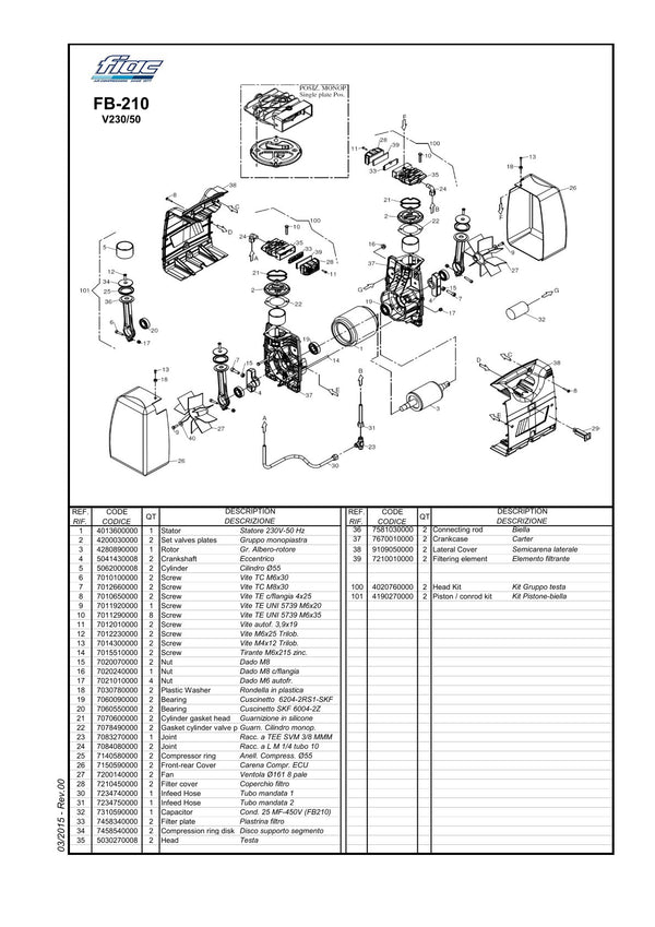 Vue éclatée Makita AC240 - page 1