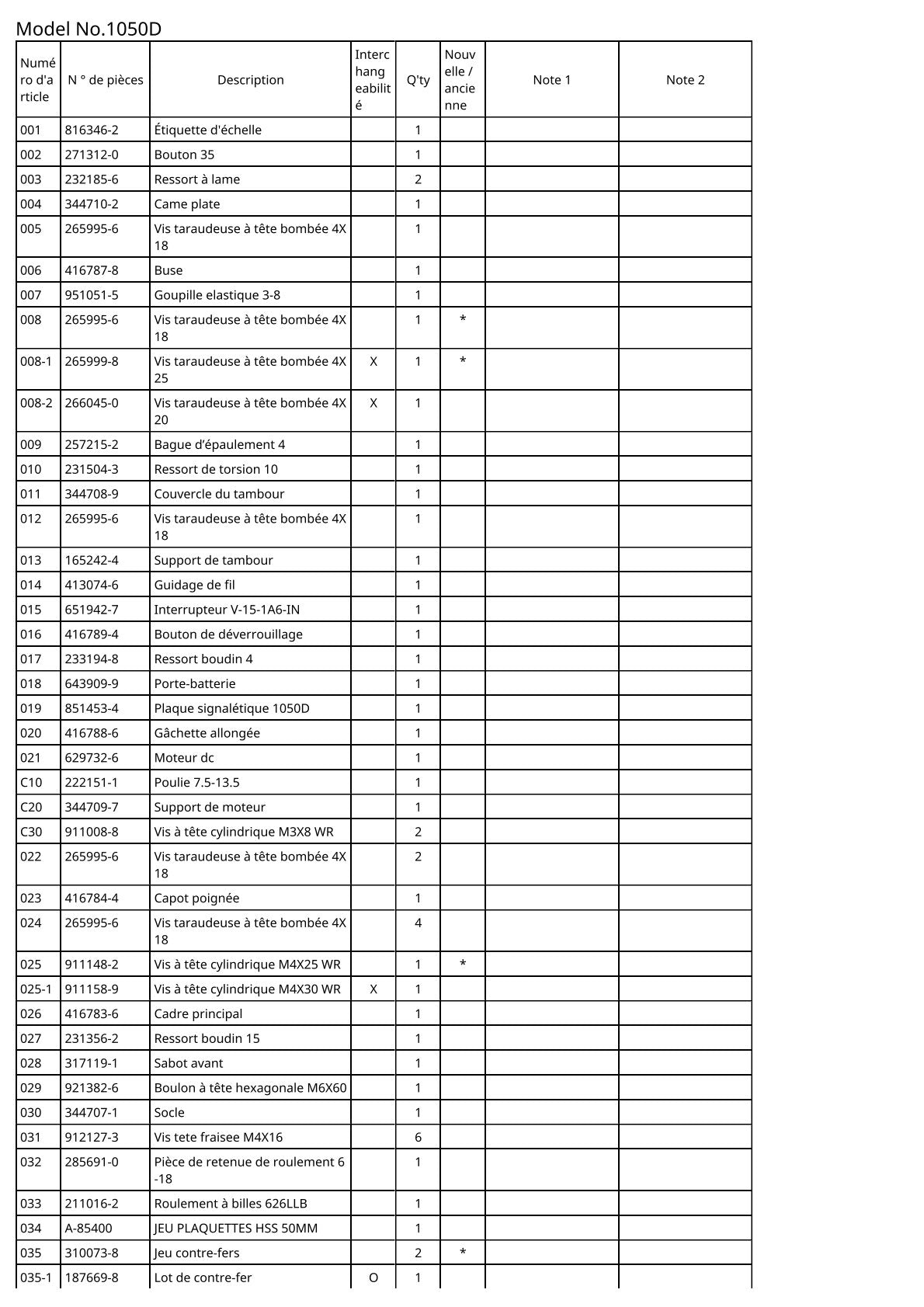 Vue éclatée Makita 1050D - page 2