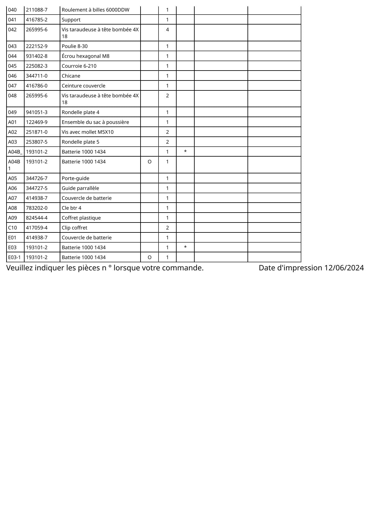 Vue éclatée Makita 1051D - page 3