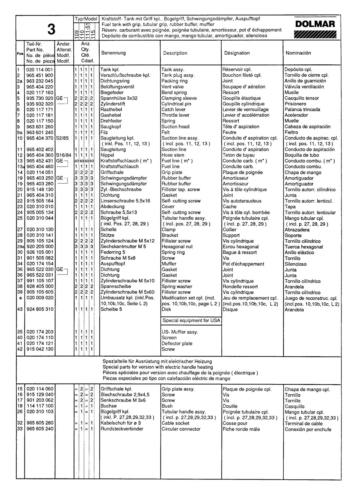 Vue éclatée Makita 111 - page 5