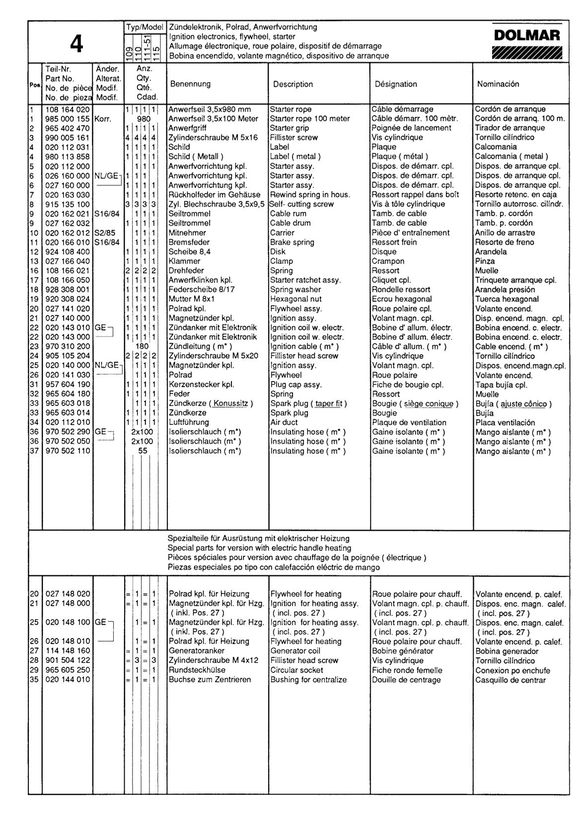 Vue éclatée Makita 111 - page 7