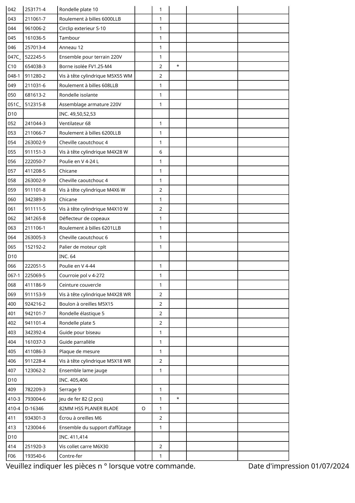 Vue éclatée Makita 1125 - page 3