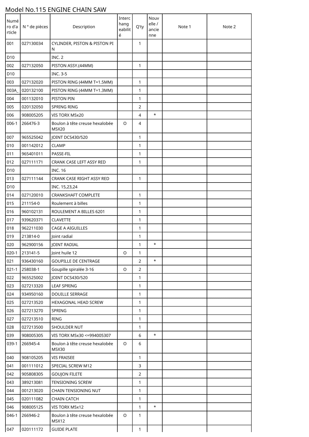 Vue éclatée Makita 115 - page 7