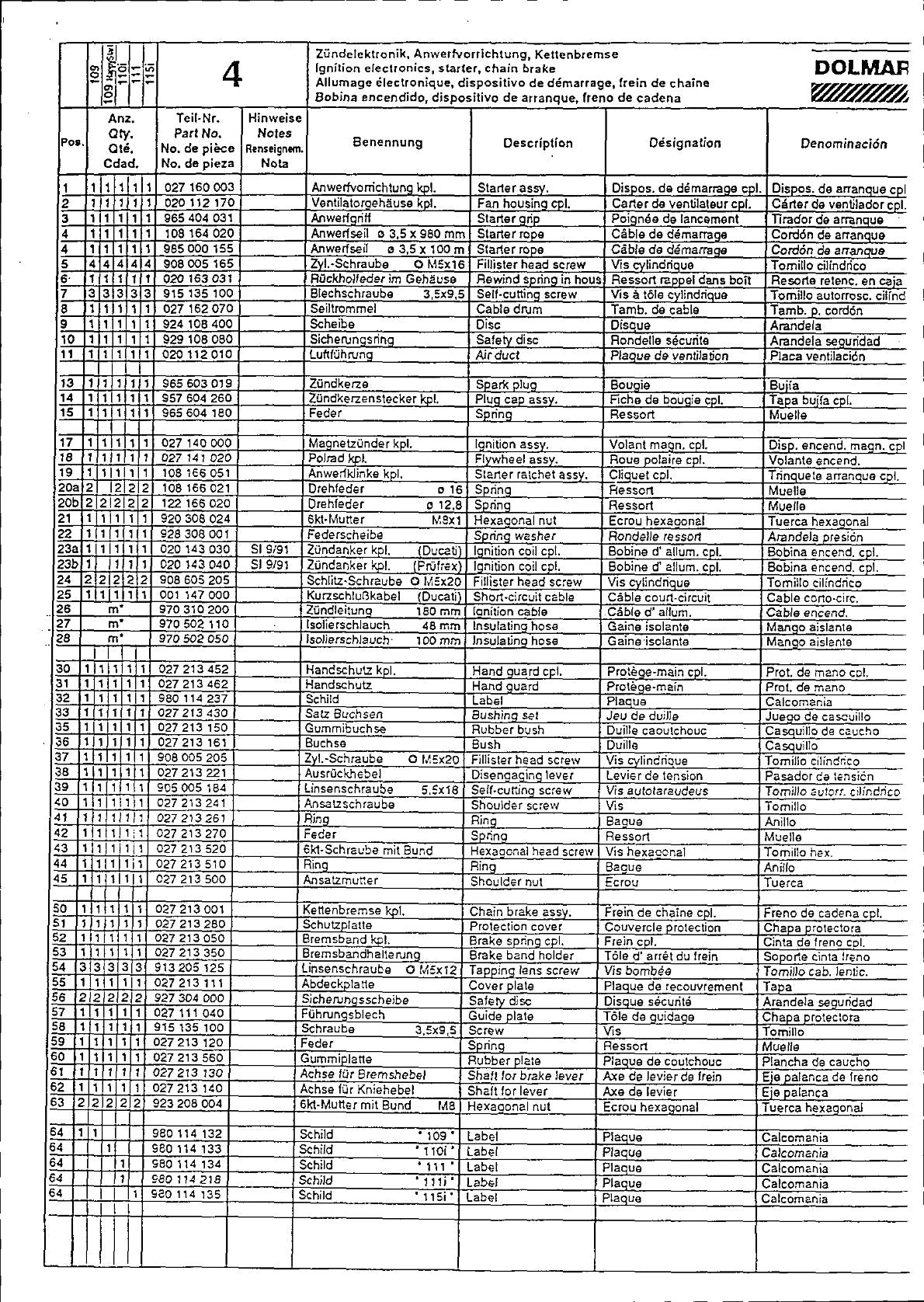 Vue éclatée Makita 115I - page 7