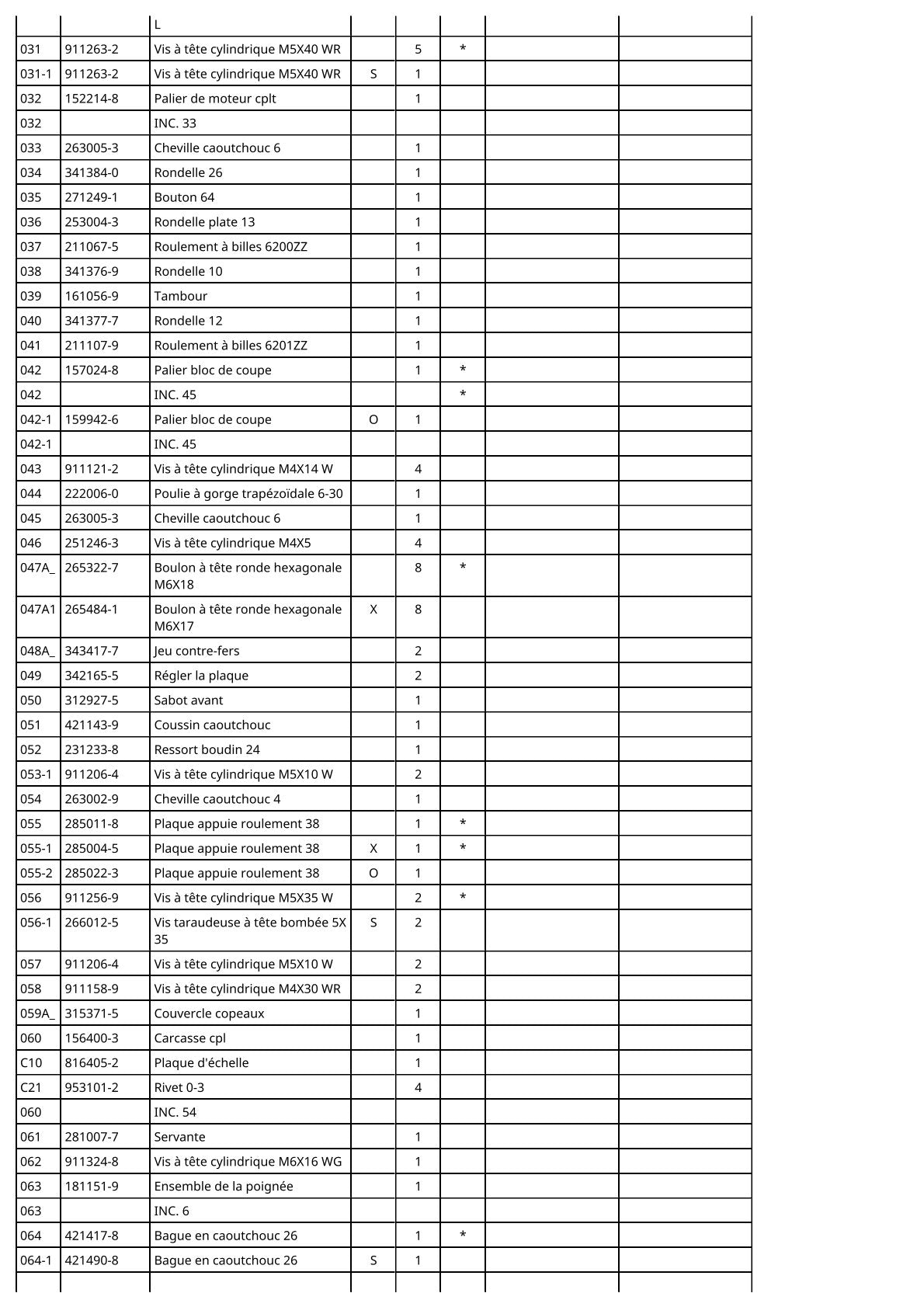 Vue éclatée Makita 1805B - page 3