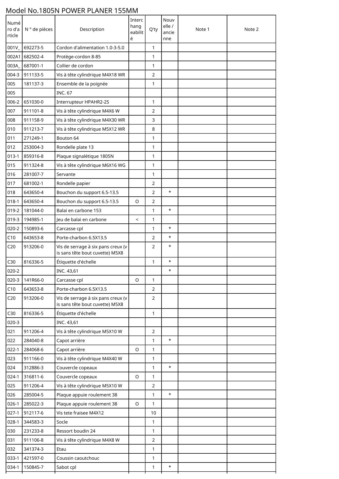 Vue éclatée Makita 1805N - page 2