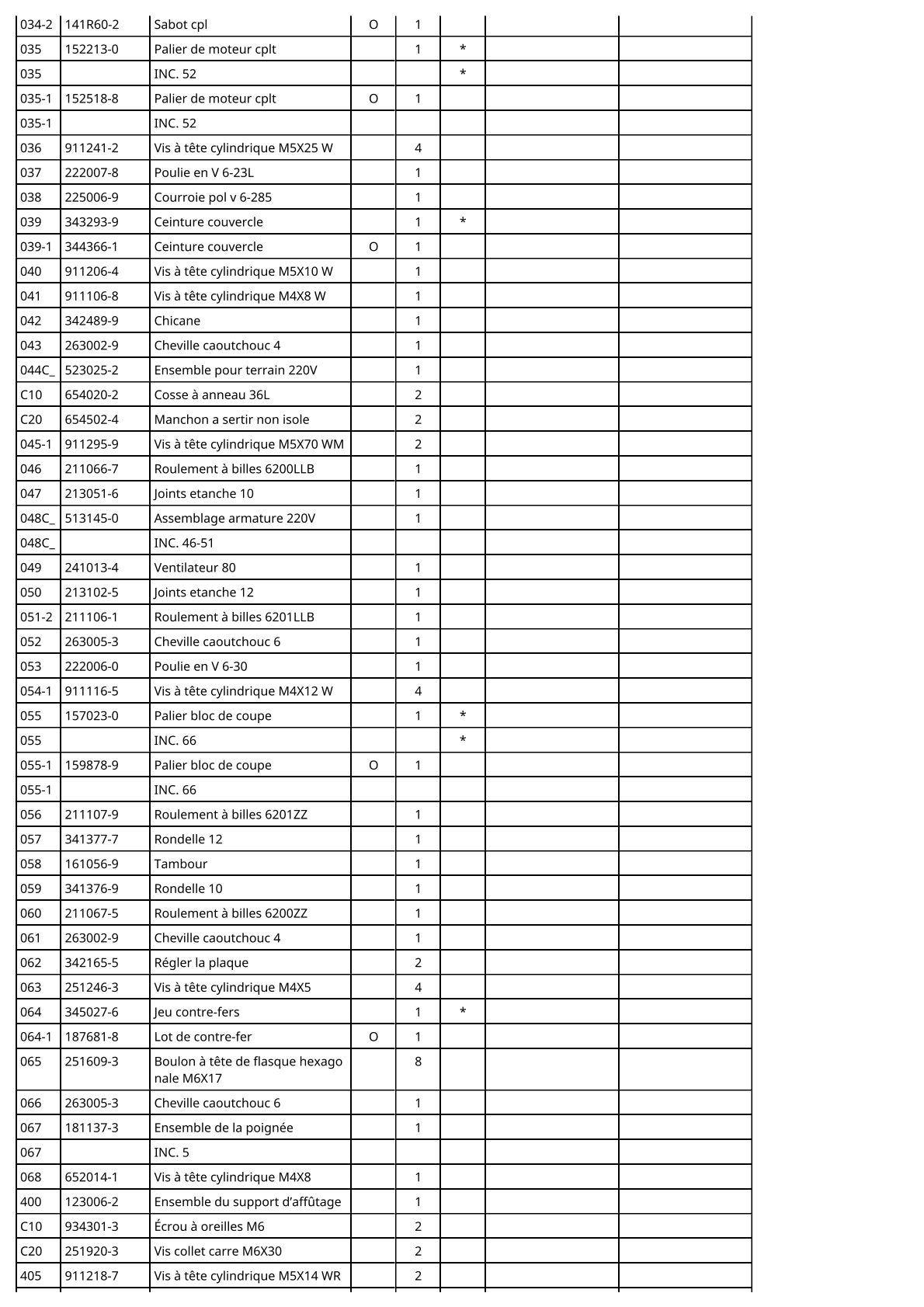 Vue éclatée Makita 1805N - page 3