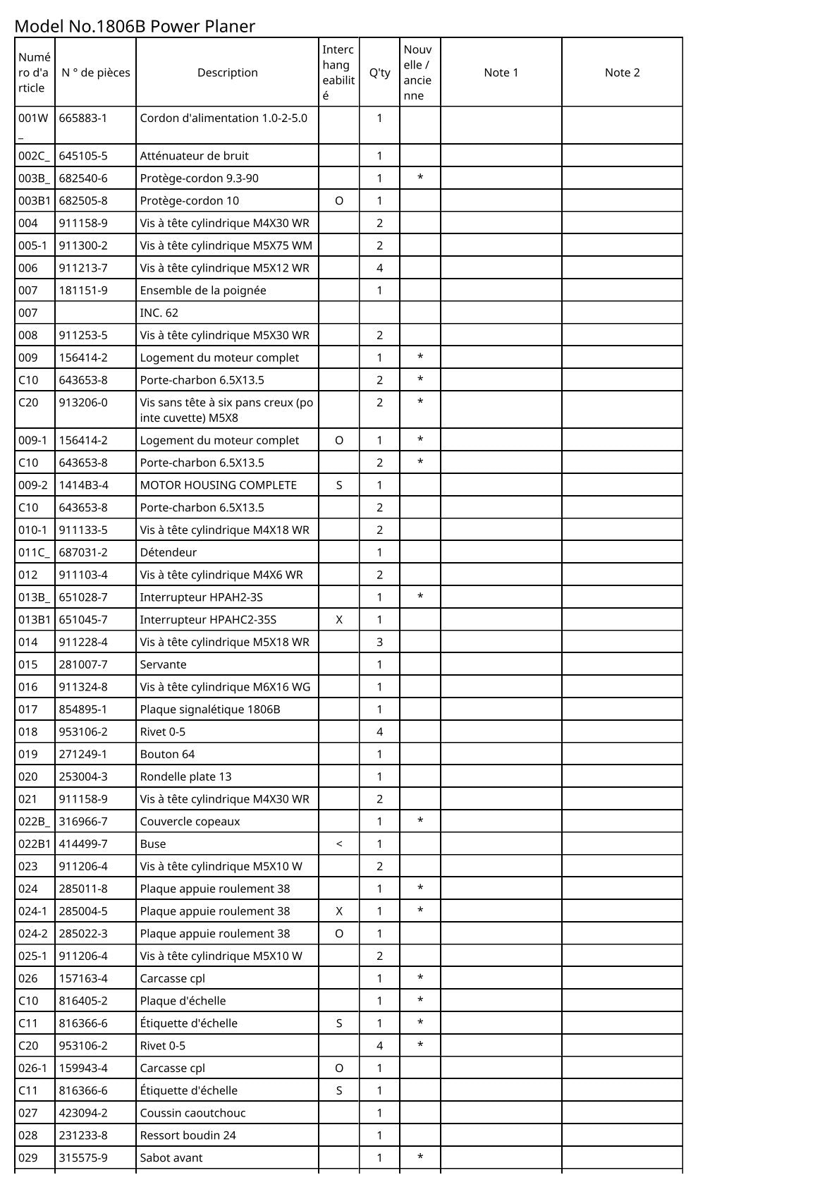 Vue éclatée Makita 1806B - page 2