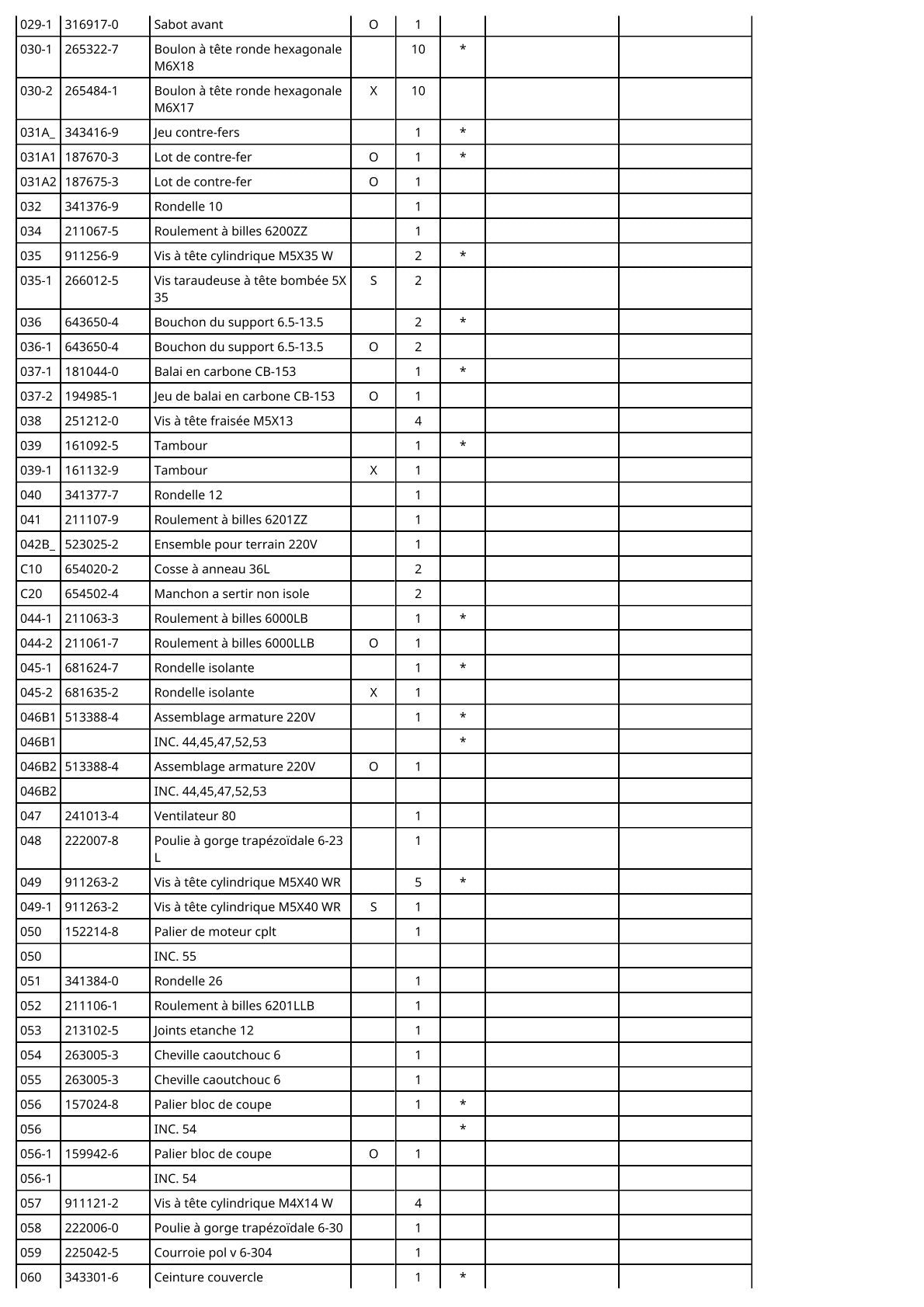 Vue éclatée Makita 1806B - page 3