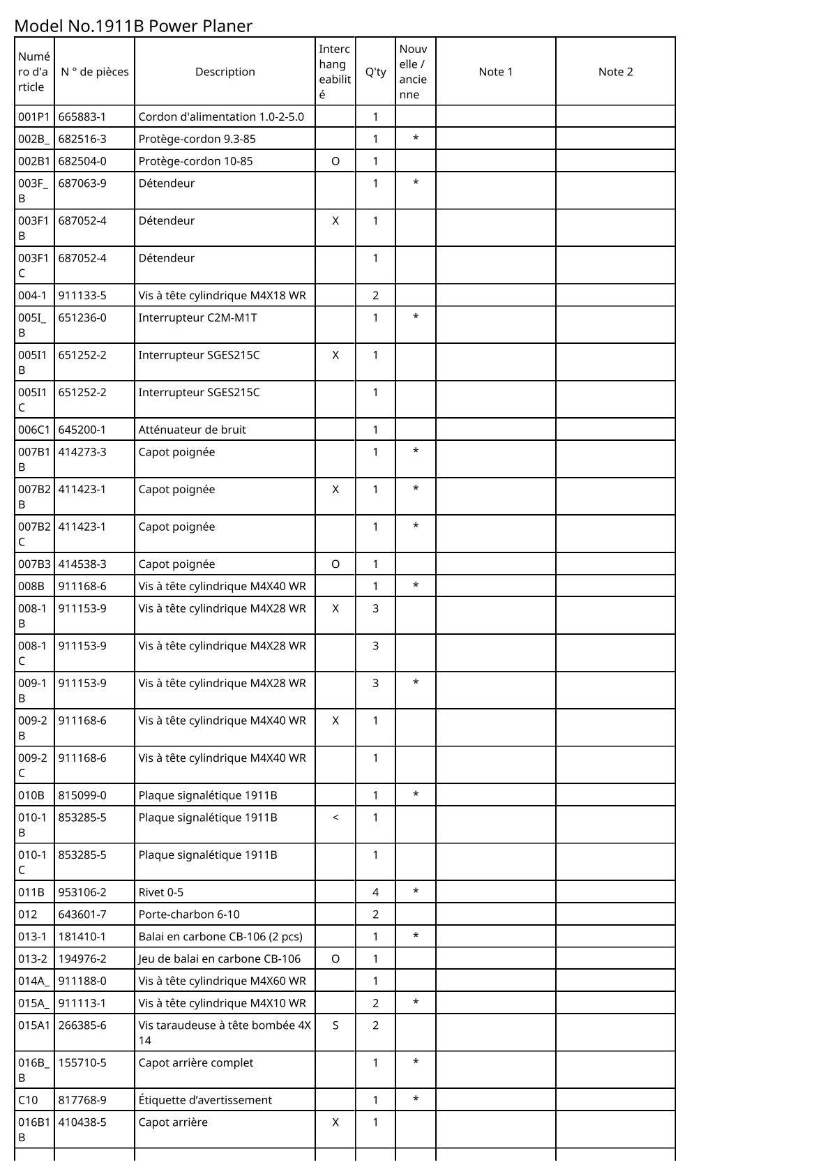Vue éclatée Makita 1911B - page 2