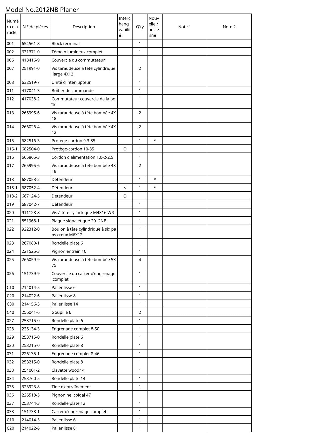 Vue éclatée Makita 2012NB - page 3