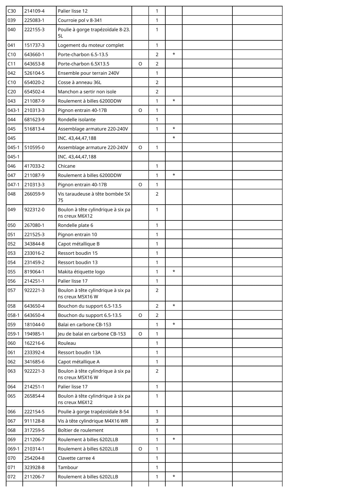 Vue éclatée Makita 2012NB - page 4
