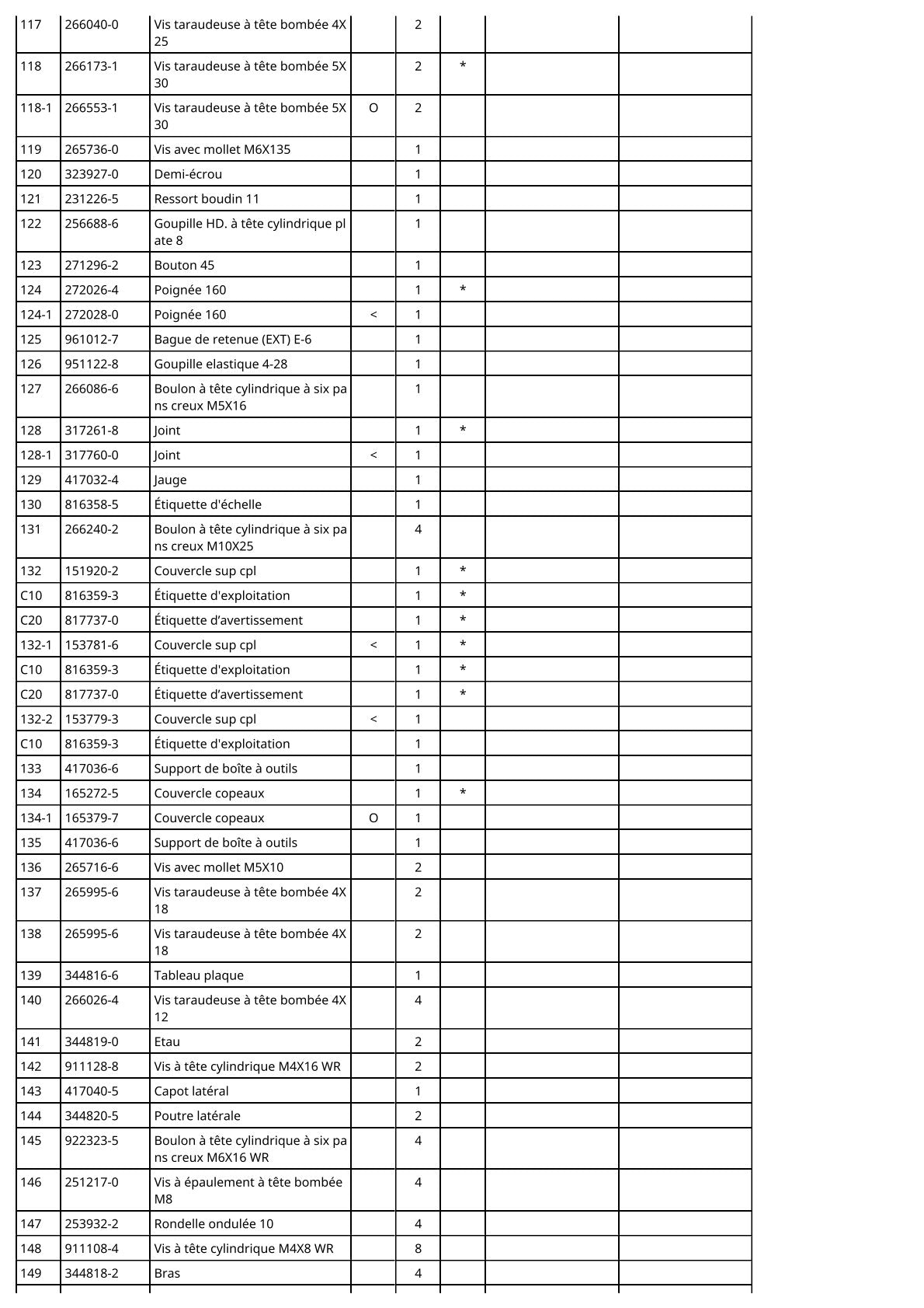 Vue éclatée Makita 2012NB - page 6
