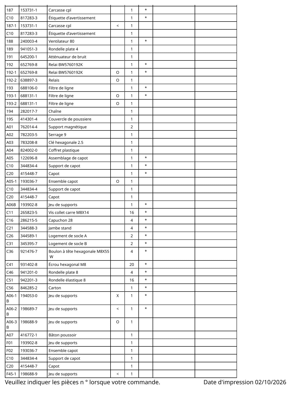 Vue éclatée Makita 2012NB - page 8