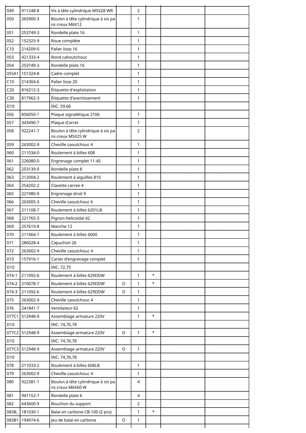 Vue éclatée Makita 2106 - page 4