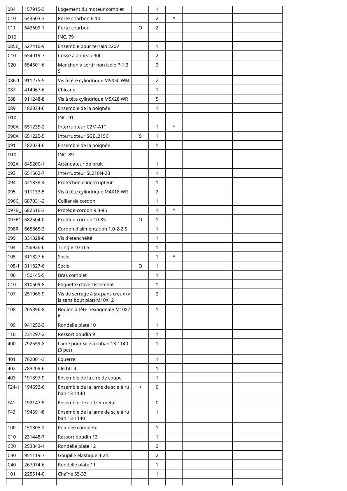 Vue éclatée Makita 2106 - page 5