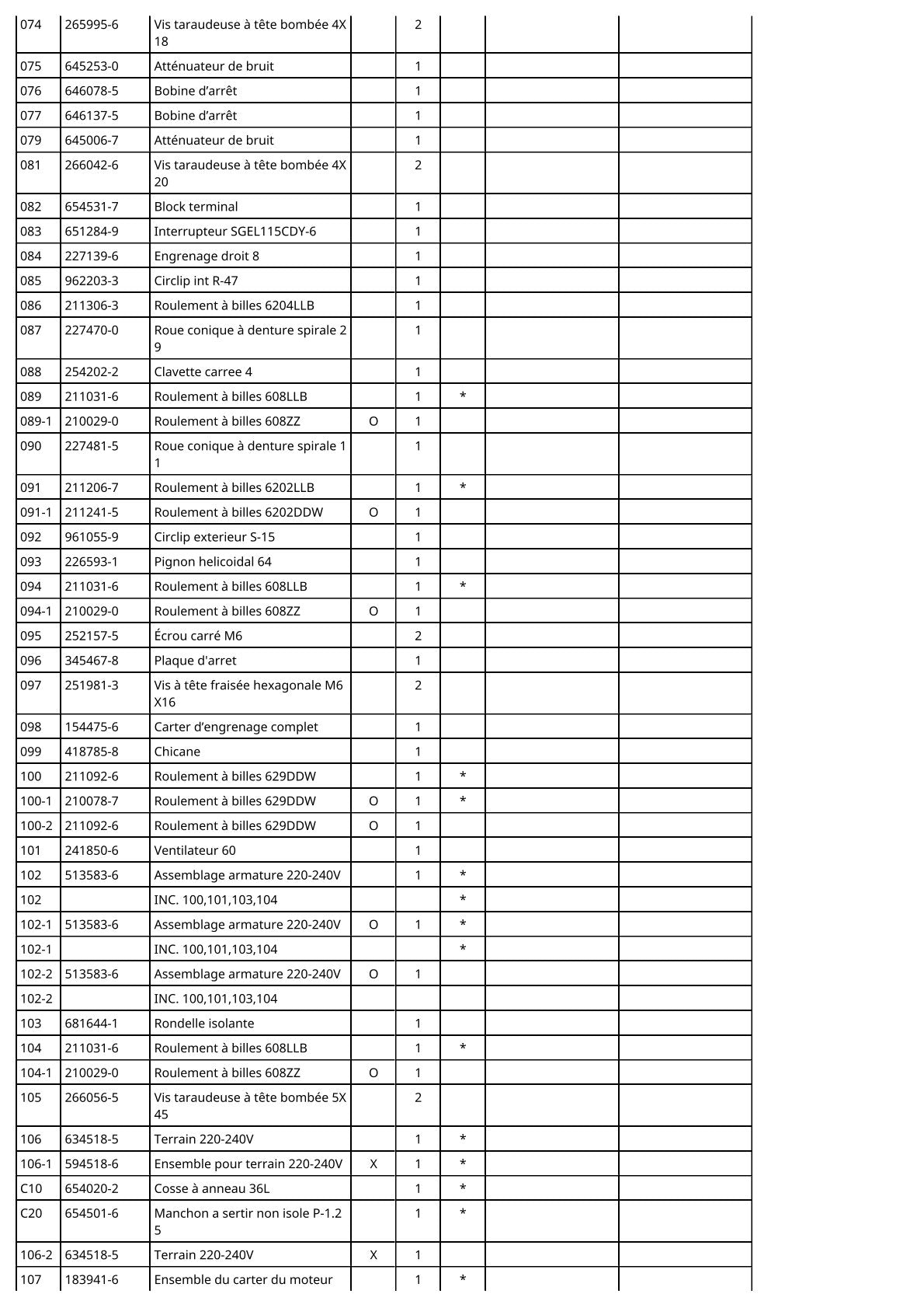 Vue éclatée Makita 2107F - page 4