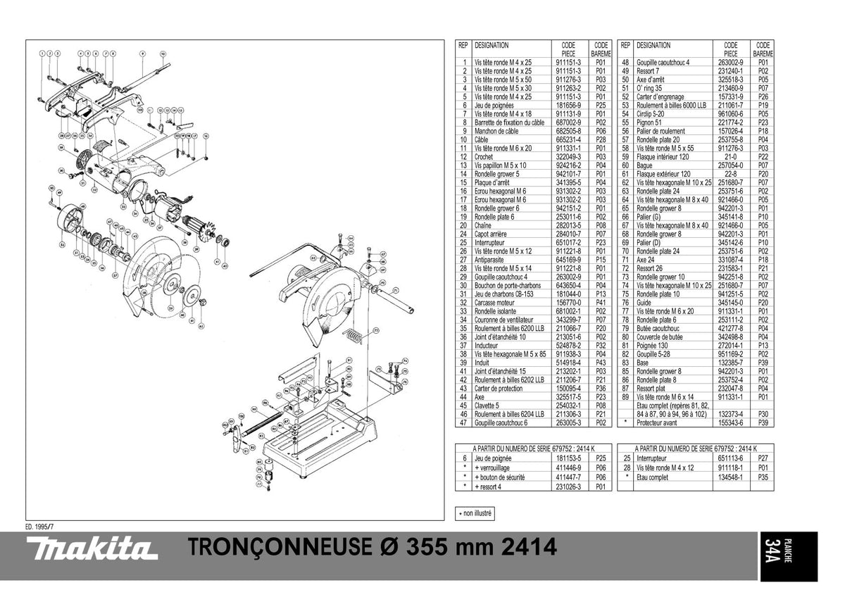 Vue éclatée Makita 2414 - page 1