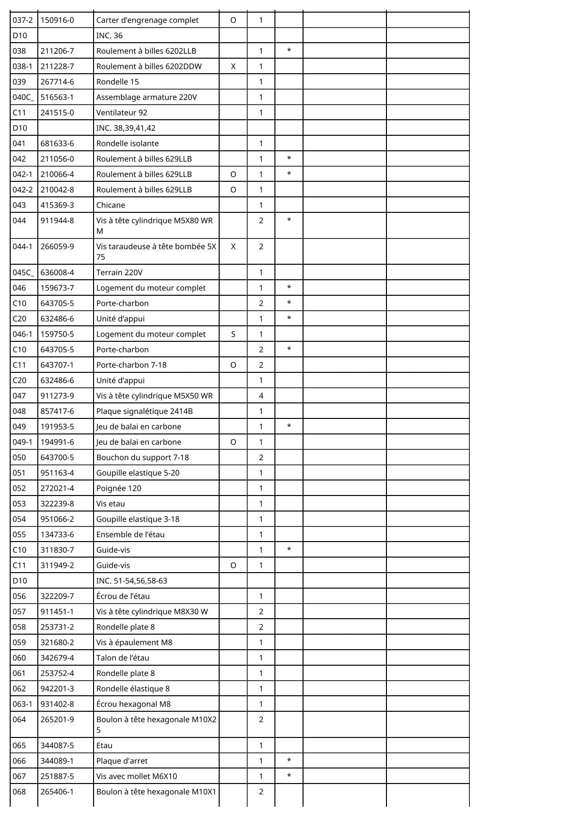 Vue éclatée Makita 2414B - page 4