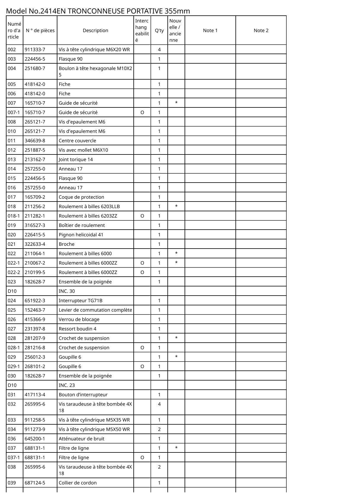 Vue éclatée Makita 2414EN - page 2