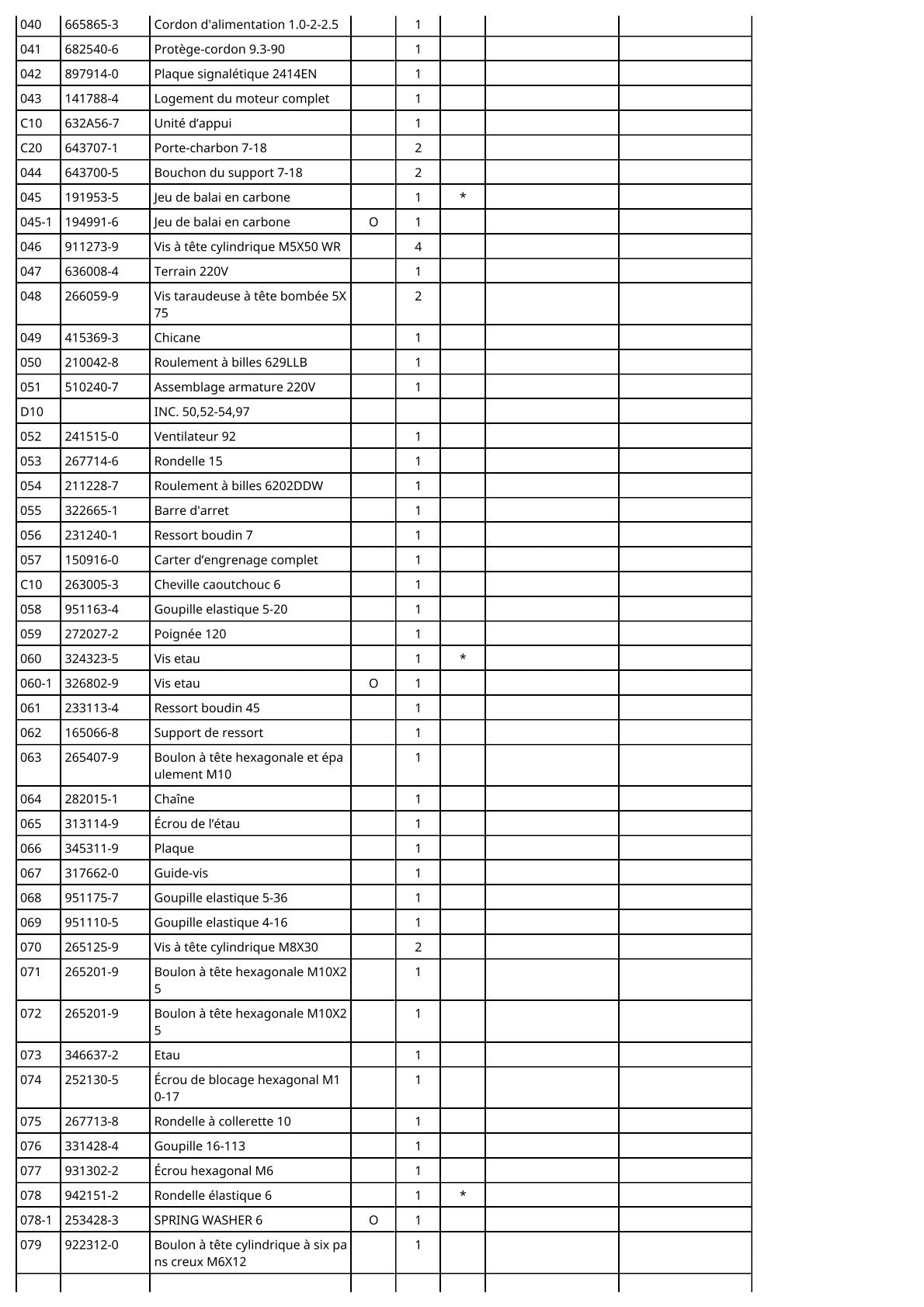 Vue éclatée Makita 2414EN - page 3
