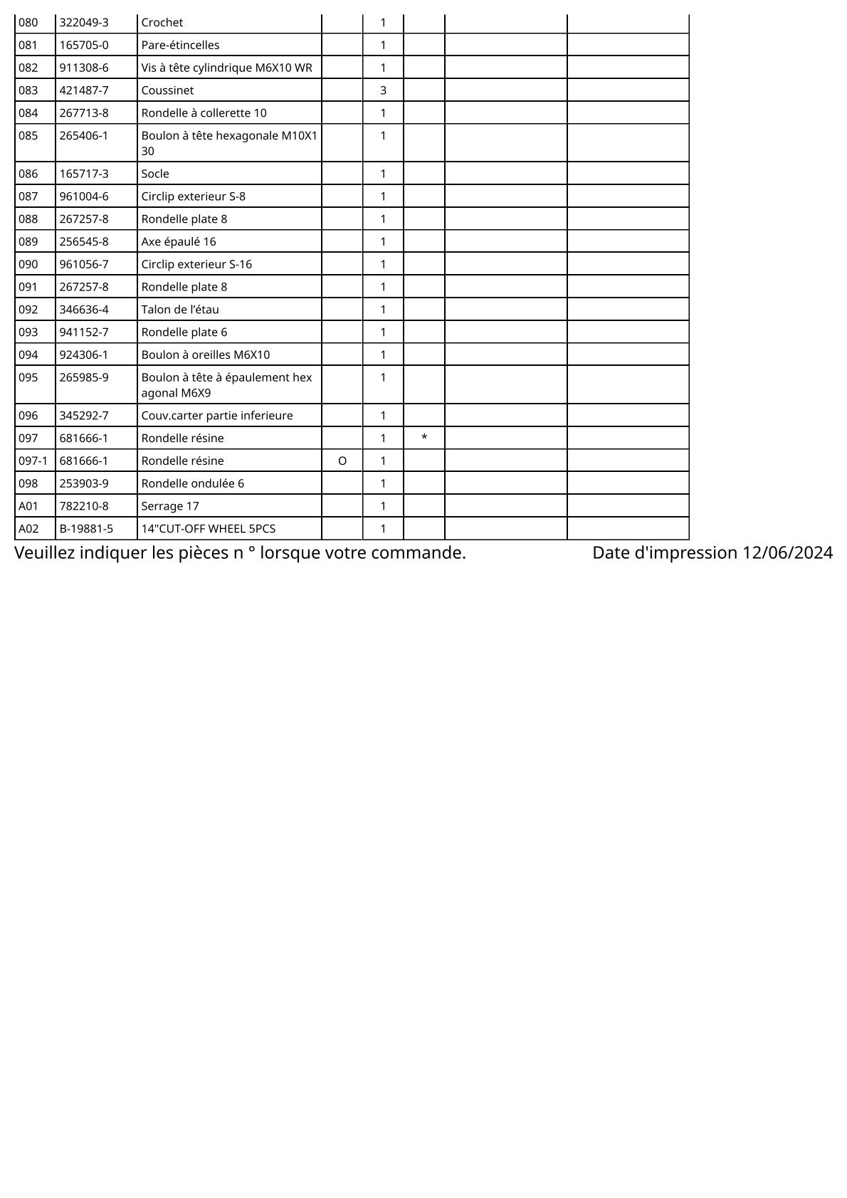 Vue éclatée Makita 2414EN - page 4
