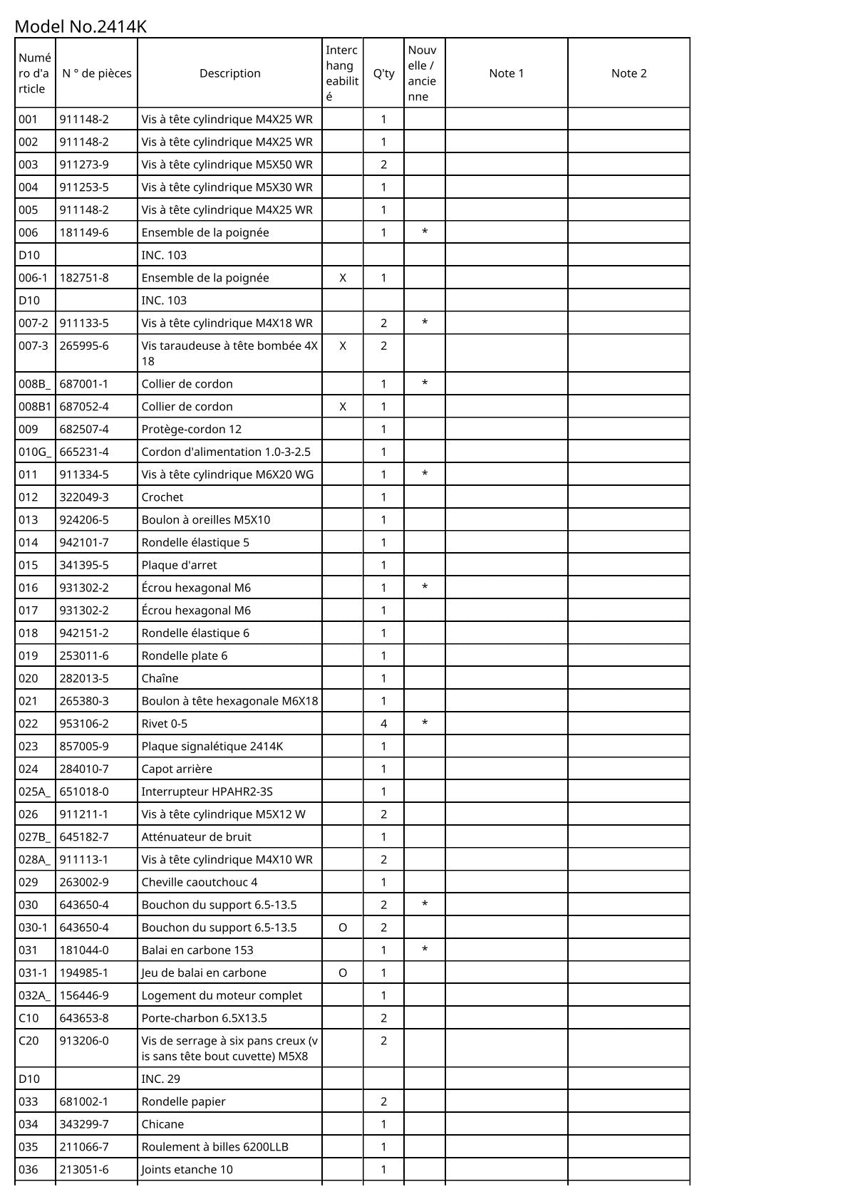 Vue éclatée Makita 2414K - page 3
