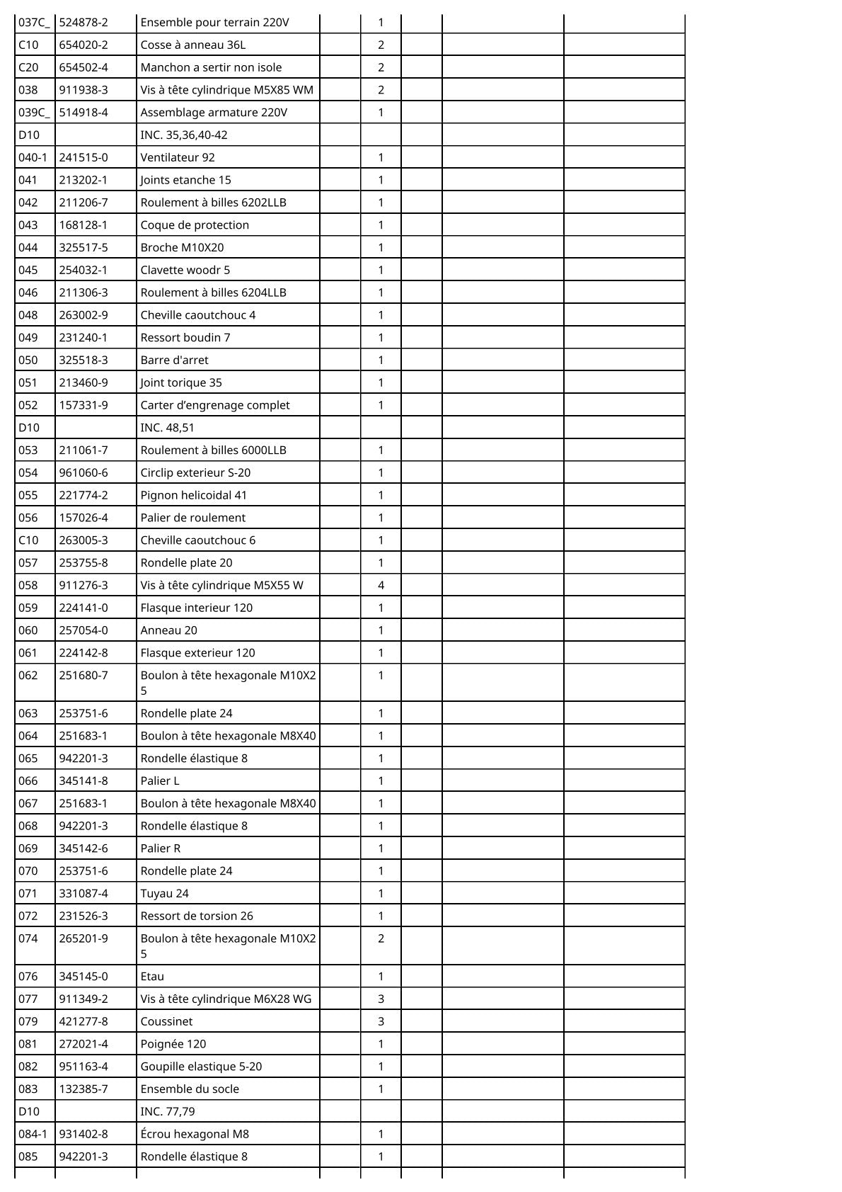 Vue éclatée Makita 2414K - page 4