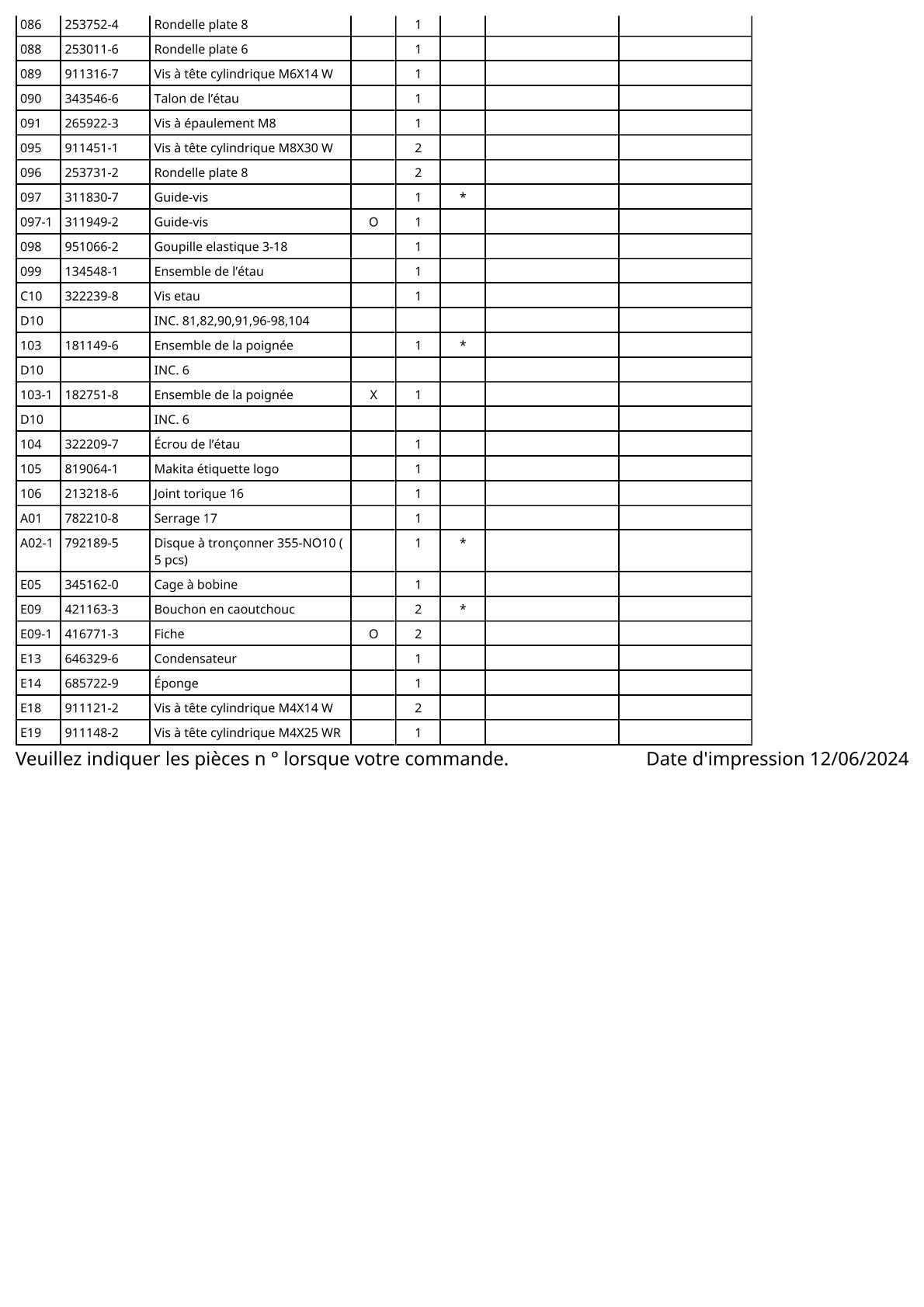 Vue éclatée Makita 2414K - page 5