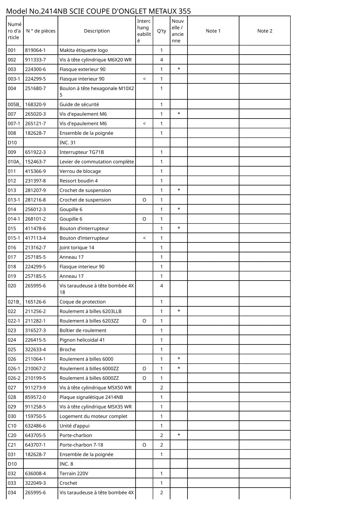 Vue éclatée Makita 2414NB - page 2