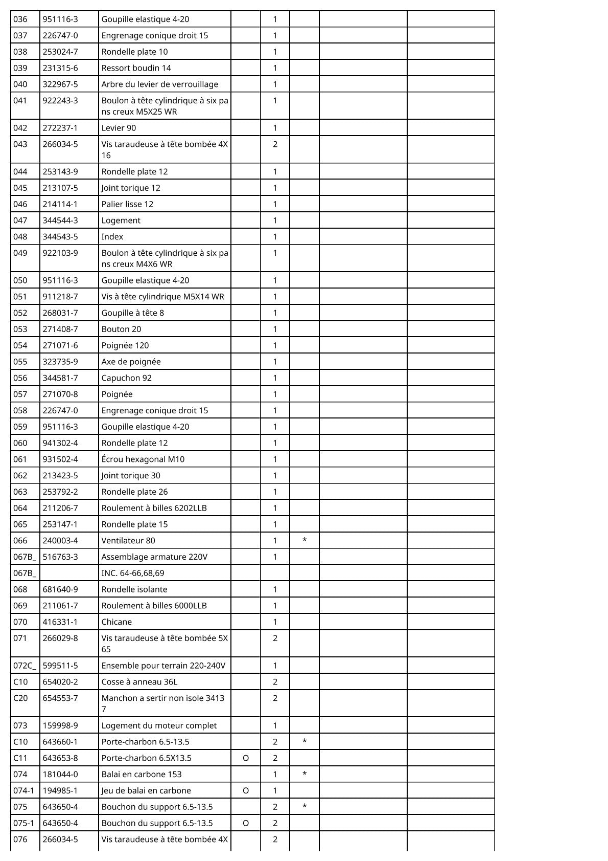 Vue éclatée Makita 2702 - page 5