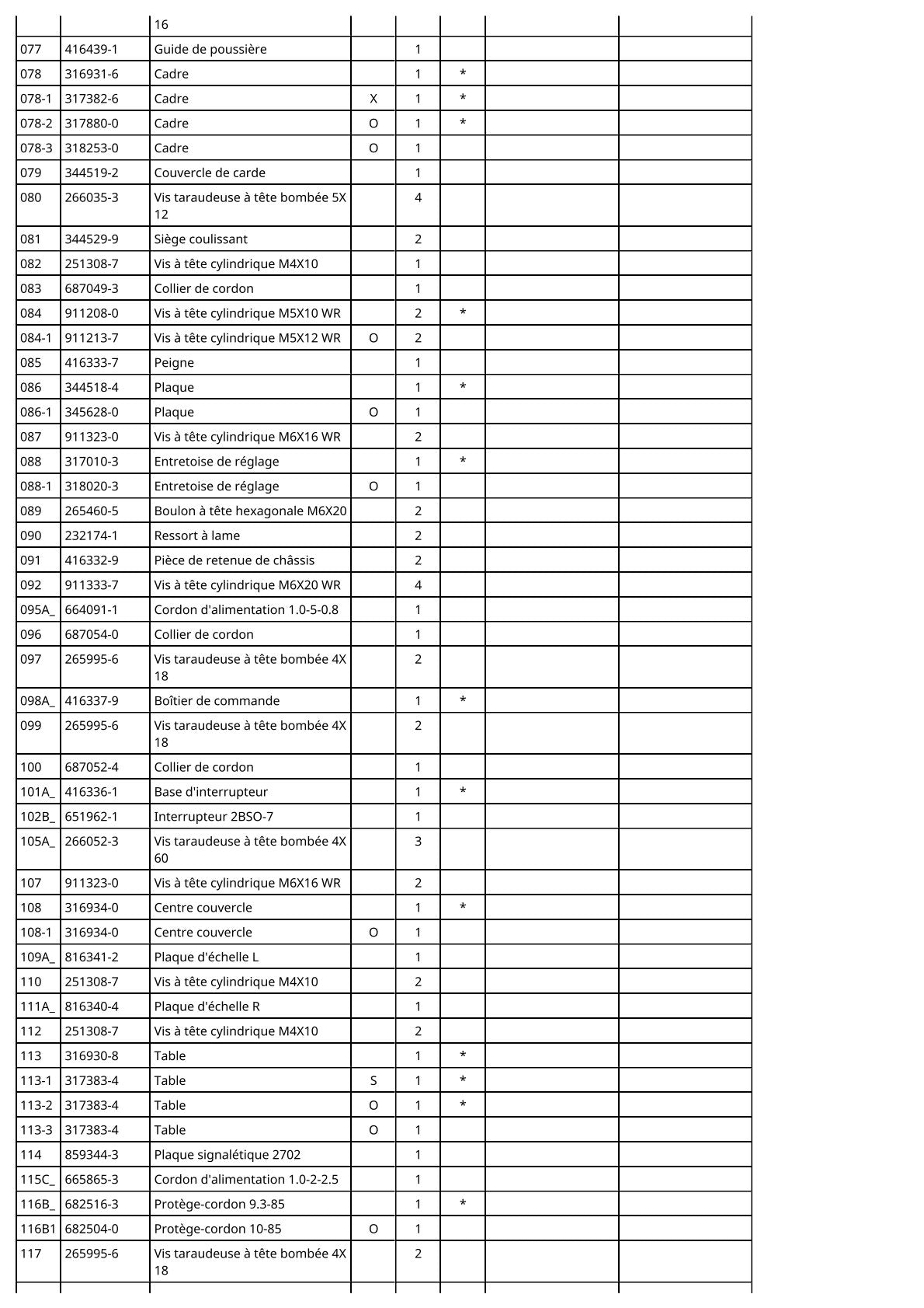 Vue éclatée Makita 2702 - page 6