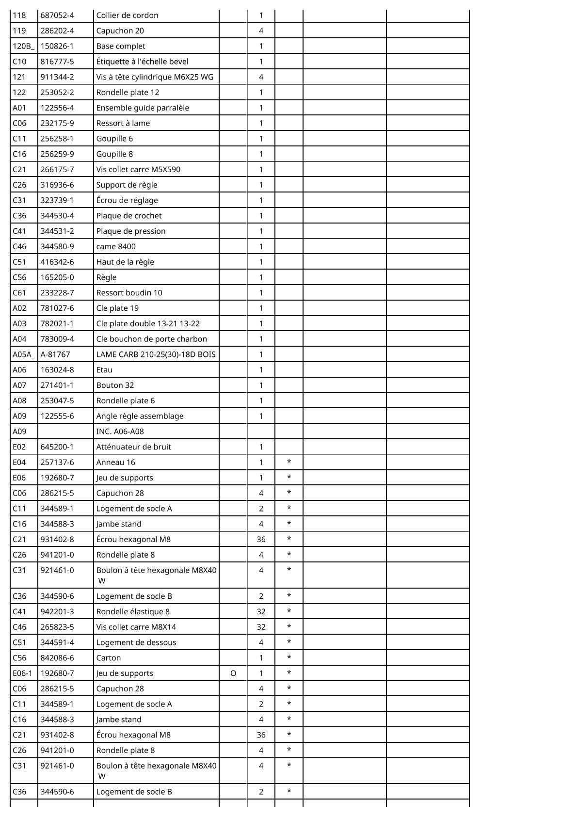 Vue éclatée Makita 2702 - page 7