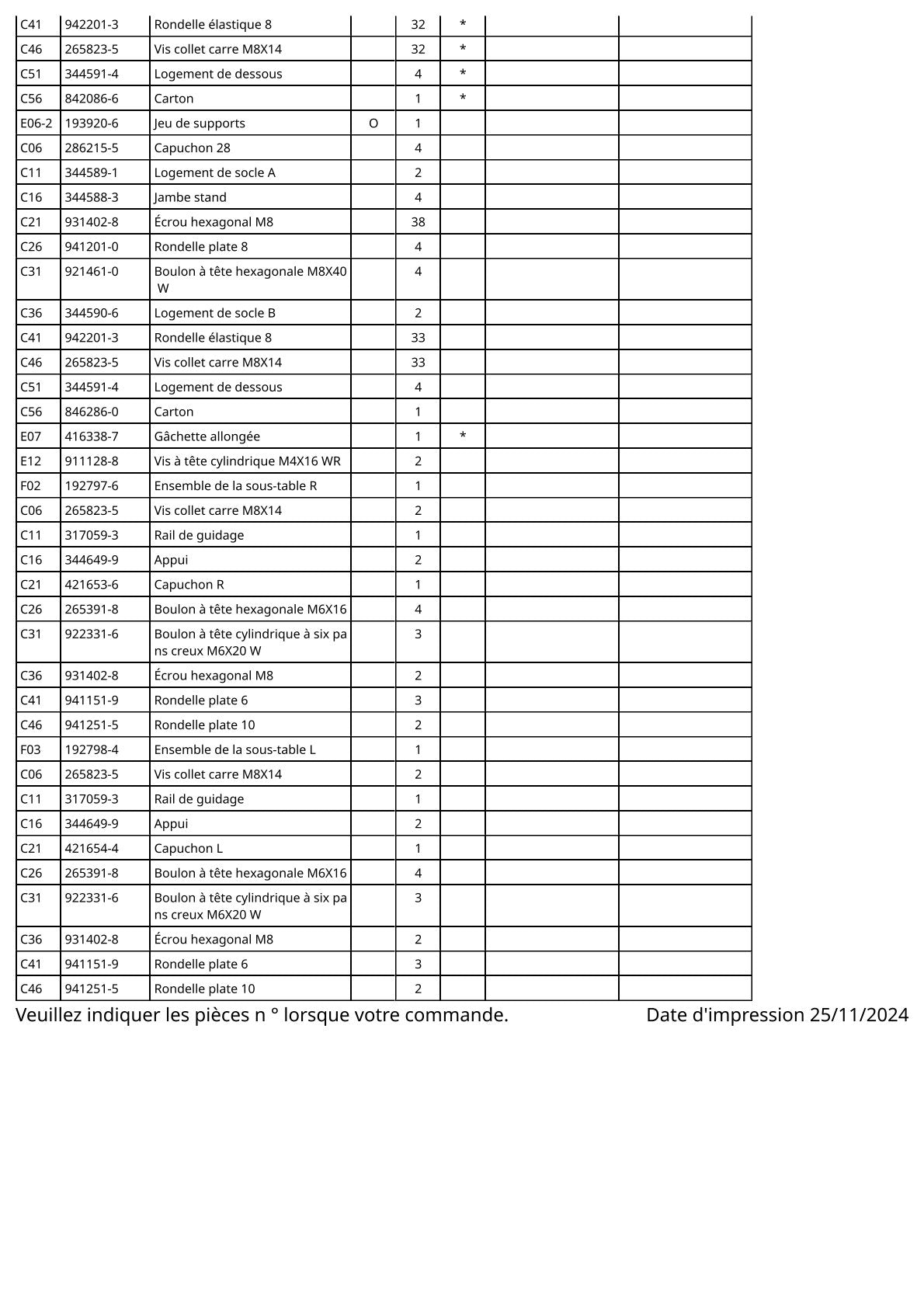 Vue éclatée Makita 2702 - page 8