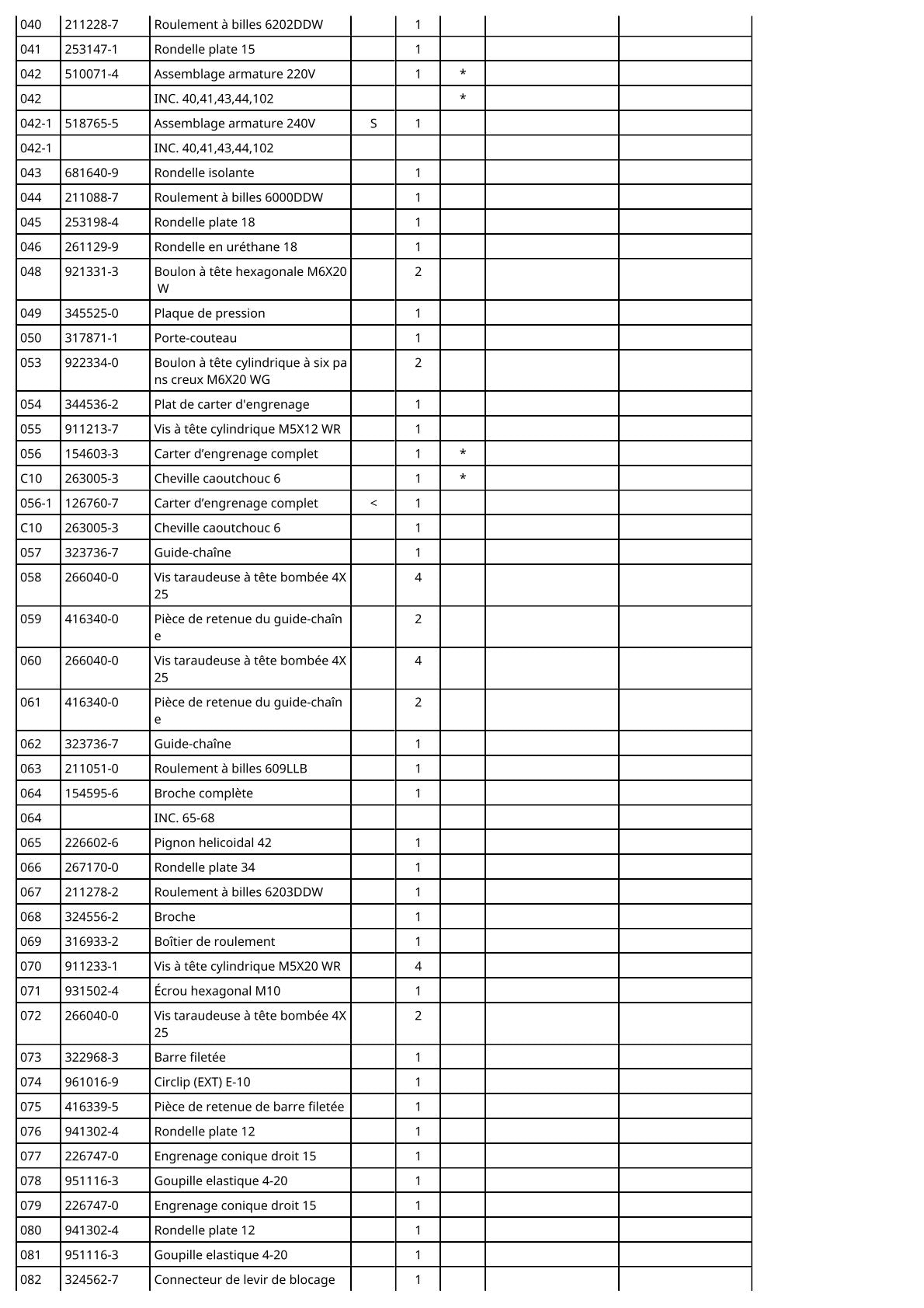 Vue éclatée Makita 2704 - page 8
