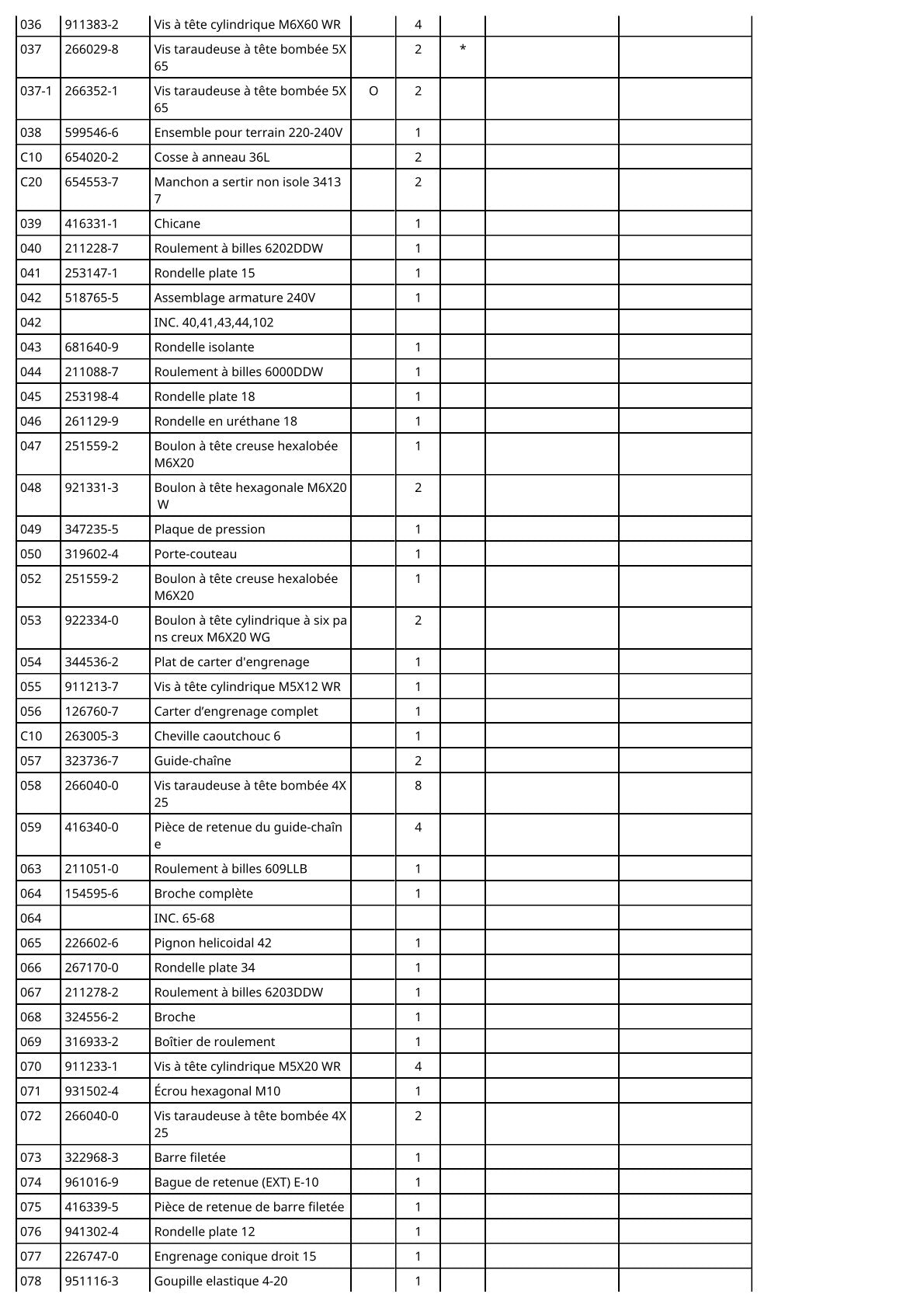 Vue éclatée Makita 2704N - page 6