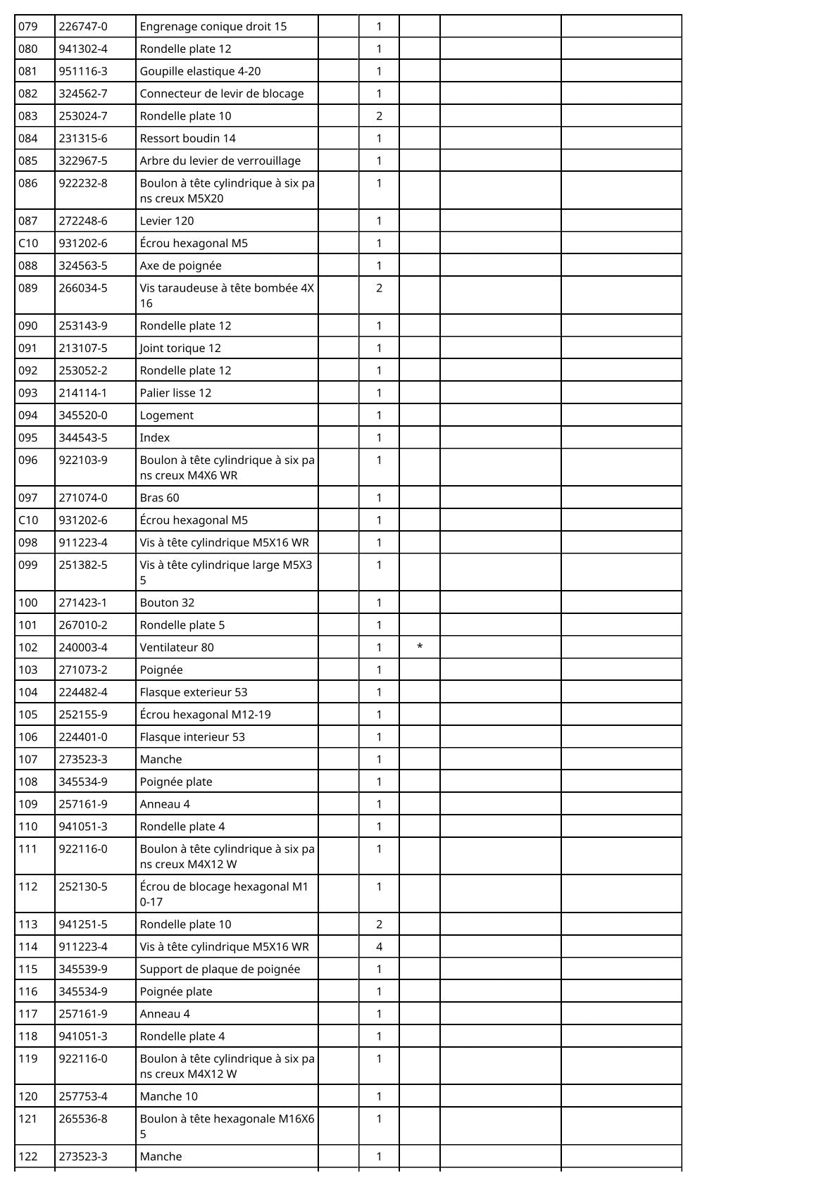 Vue éclatée Makita 2704N - page 7