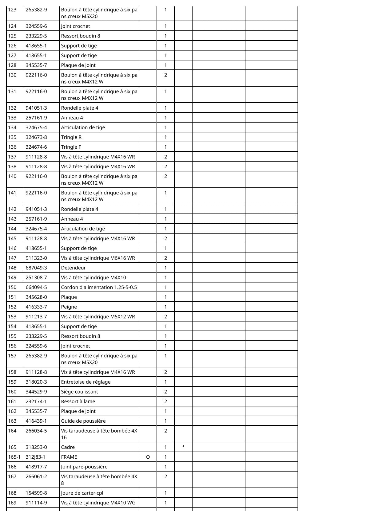 Vue éclatée Makita 2704N - page 8