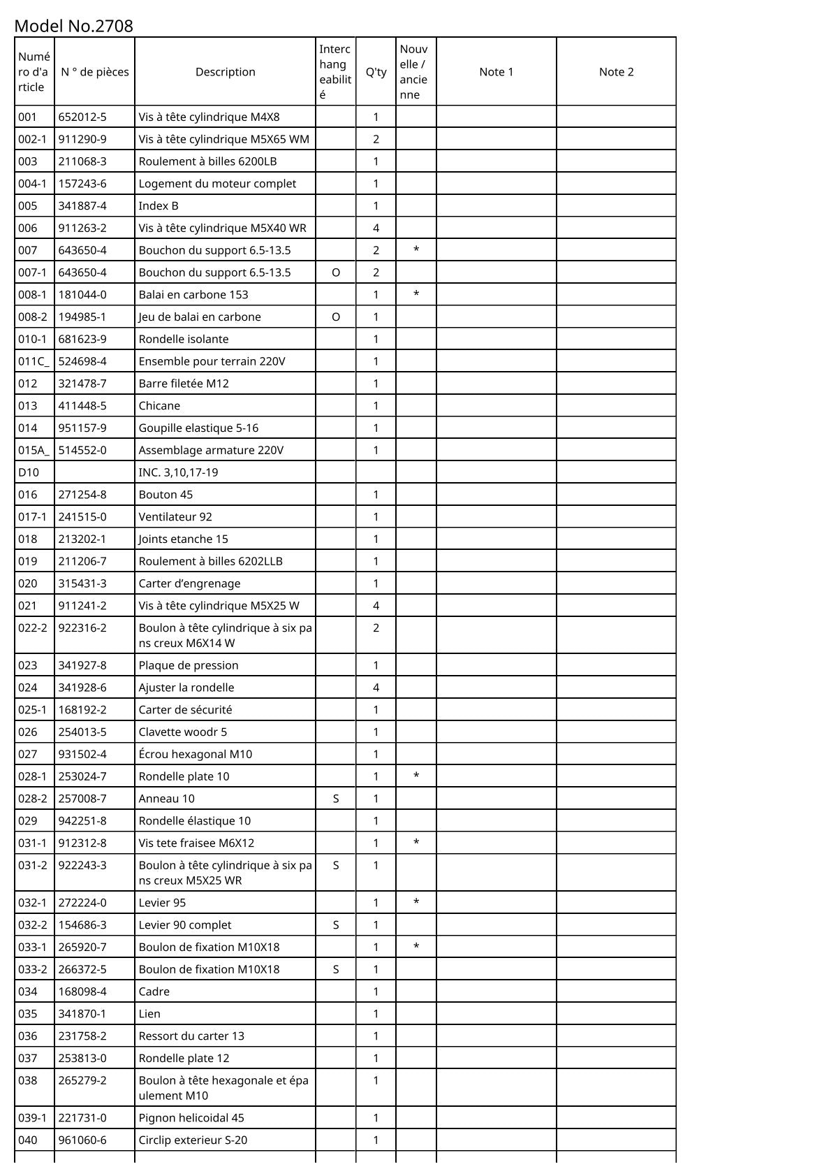 Vue éclatée Makita 2708 - page 3