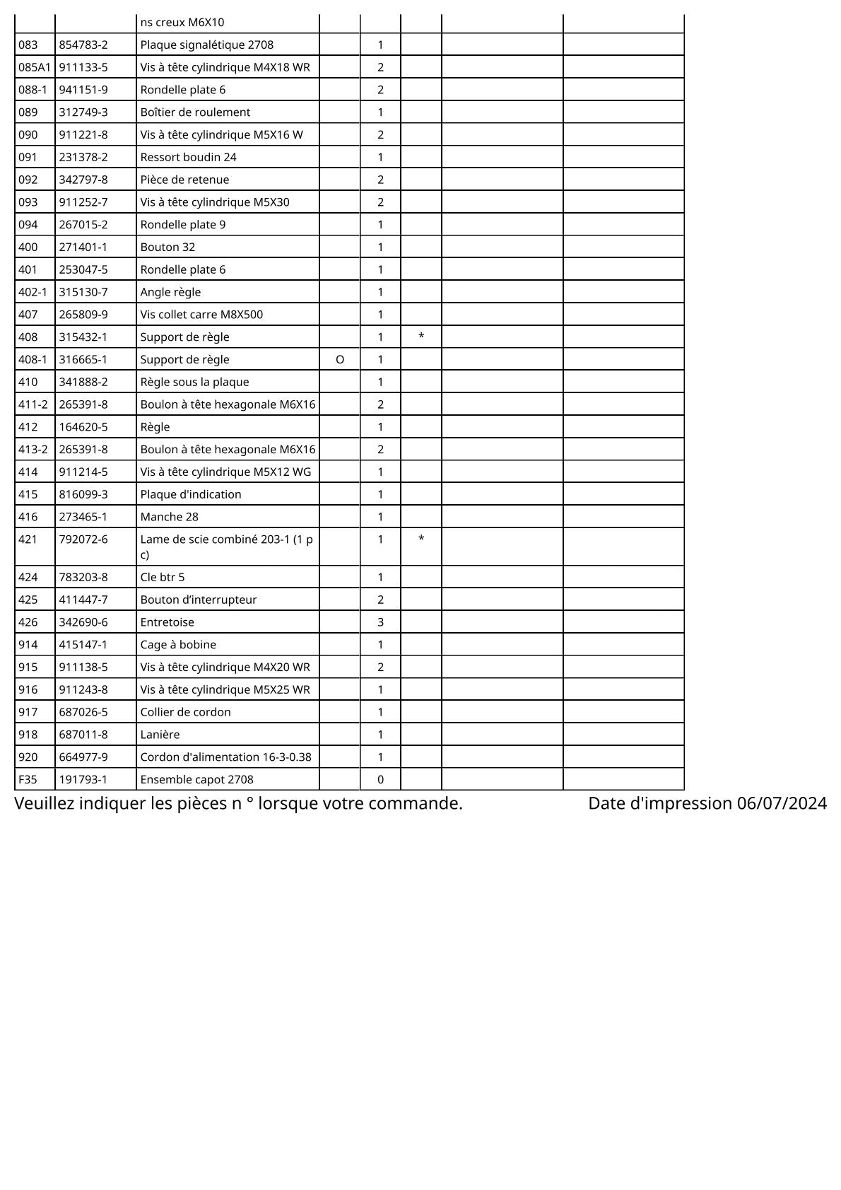 Vue éclatée Makita 2708 - page 5
