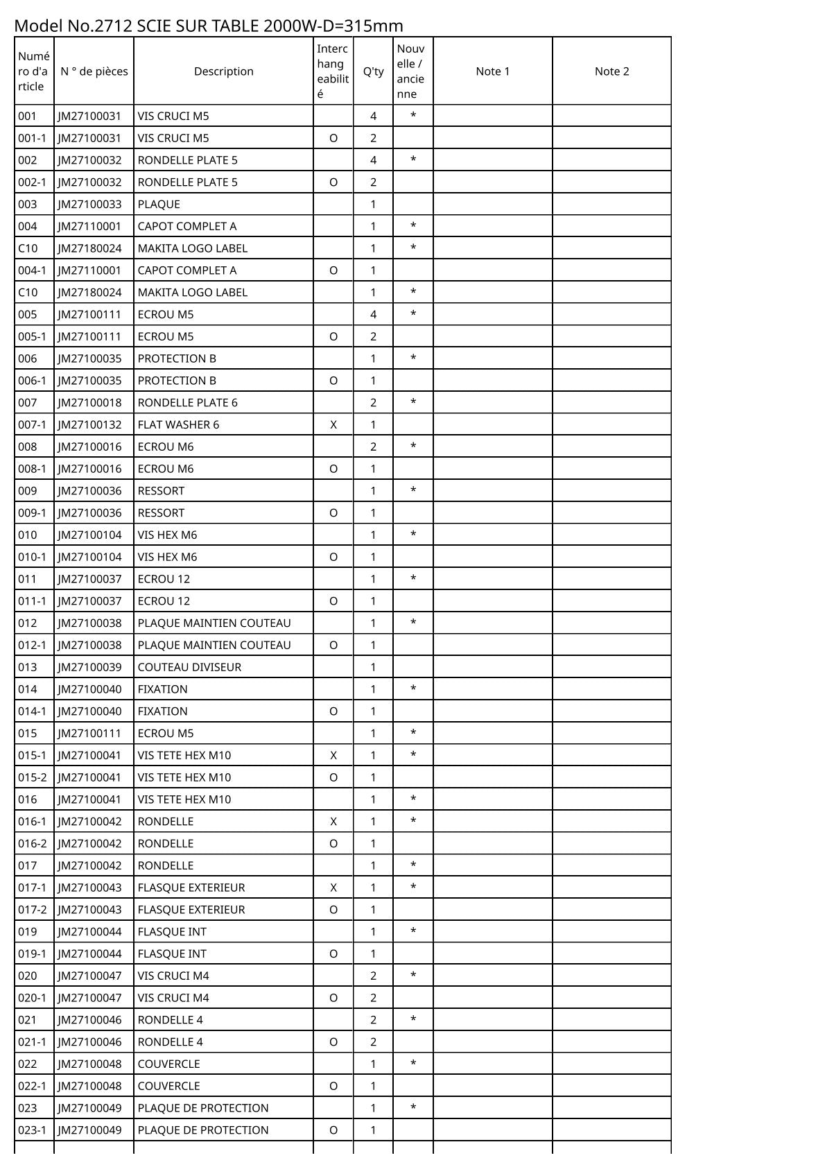 Vue éclatée Makita 2712 - page 5