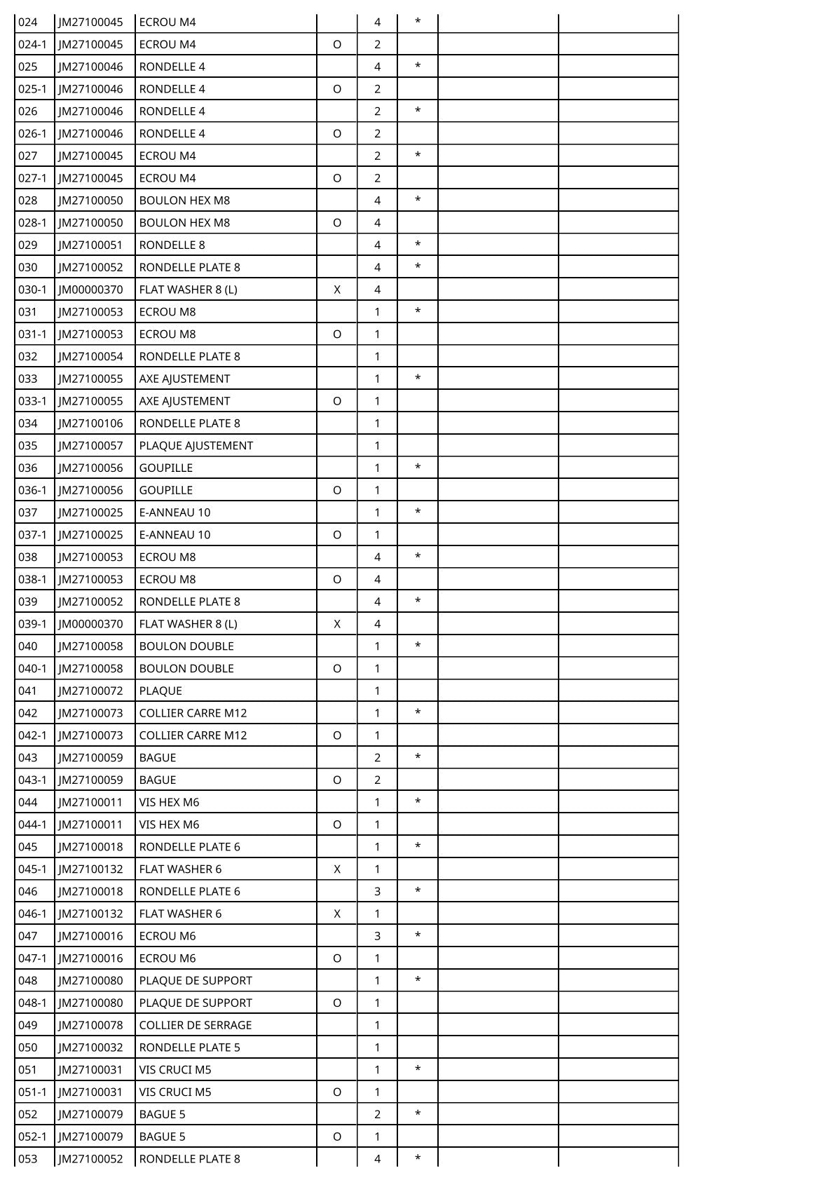Vue éclatée Makita 2712 - page 6