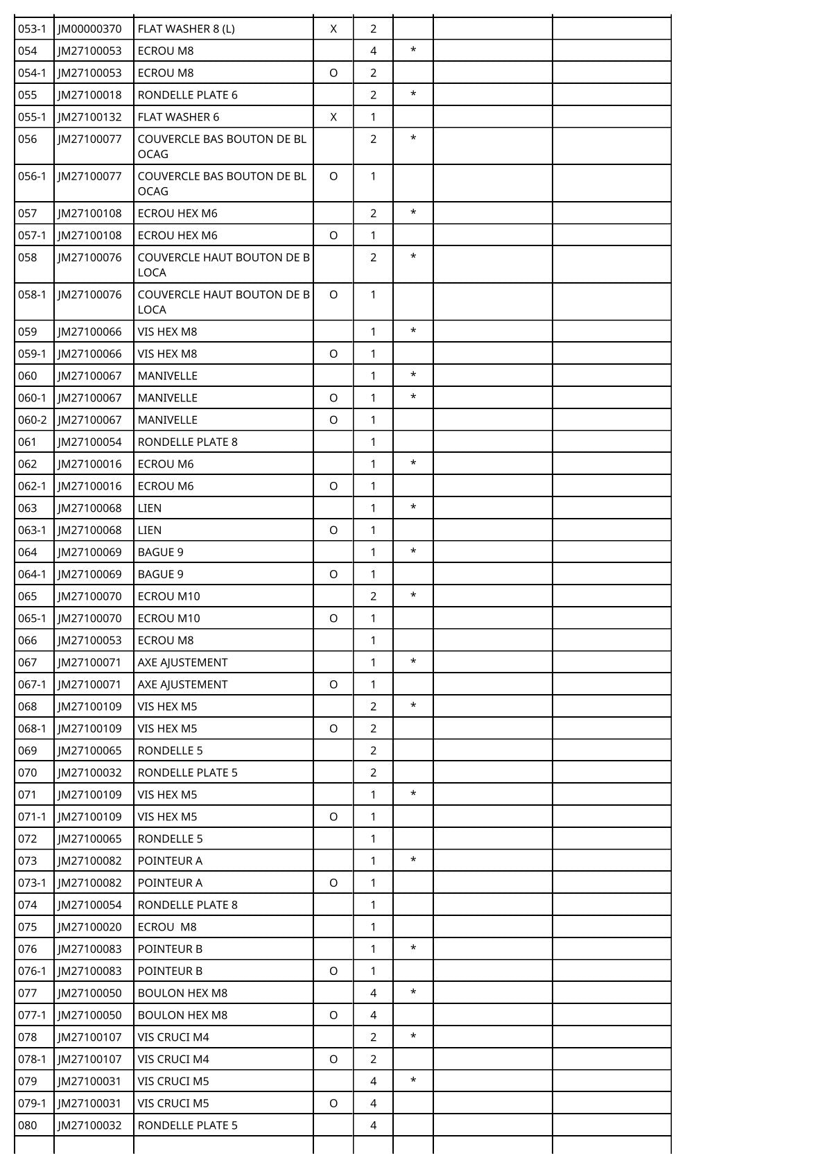 Vue éclatée Makita 2712 - page 7