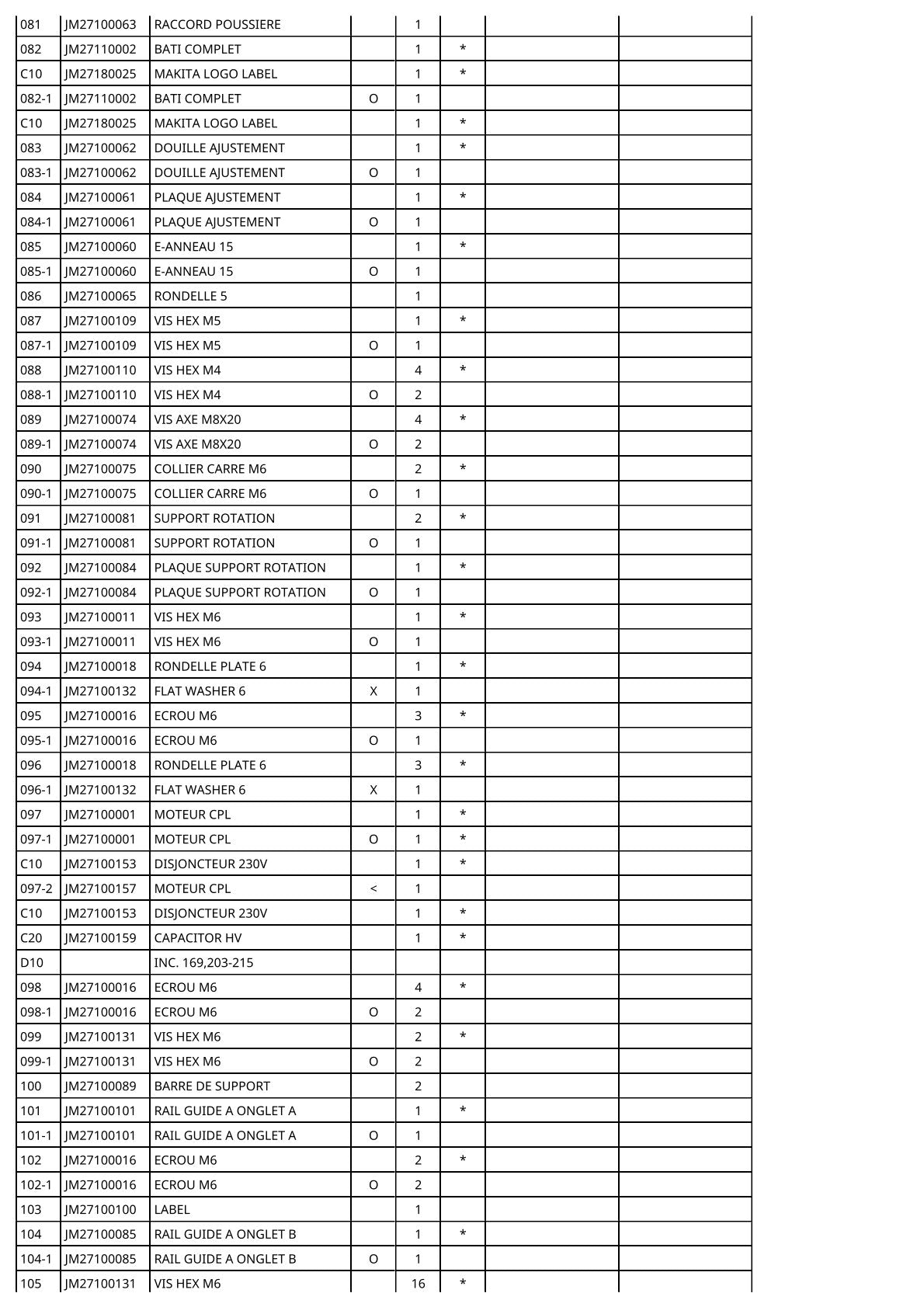 Vue éclatée Makita 2712 - page 8