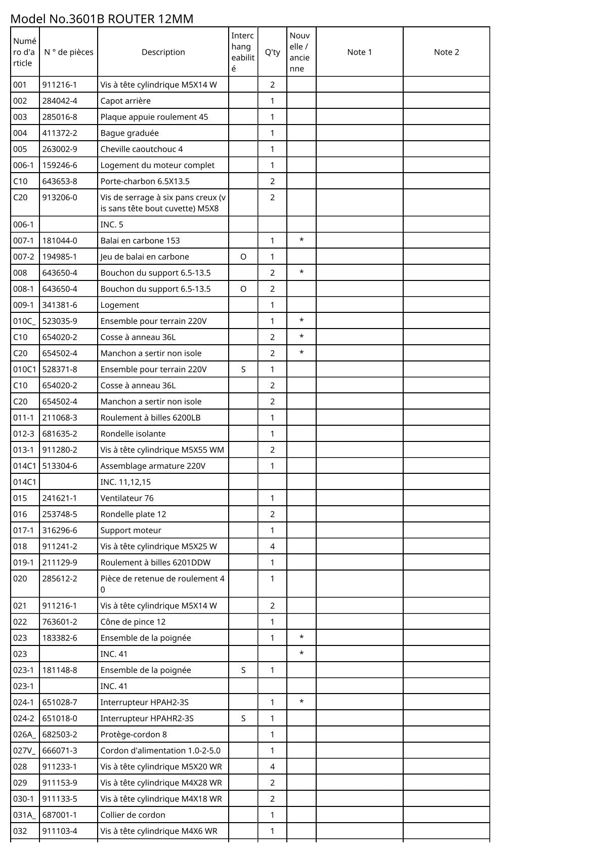 Vue éclatée Makita 3601B - page 2