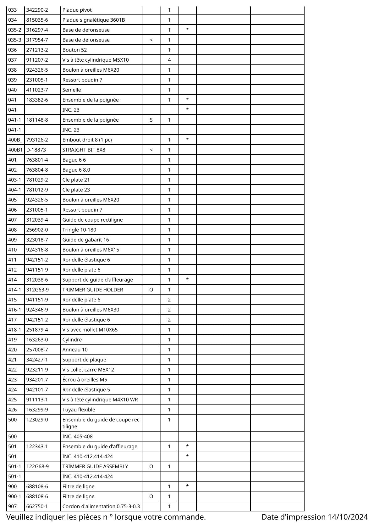 Vue éclatée Makita 3601B - page 3