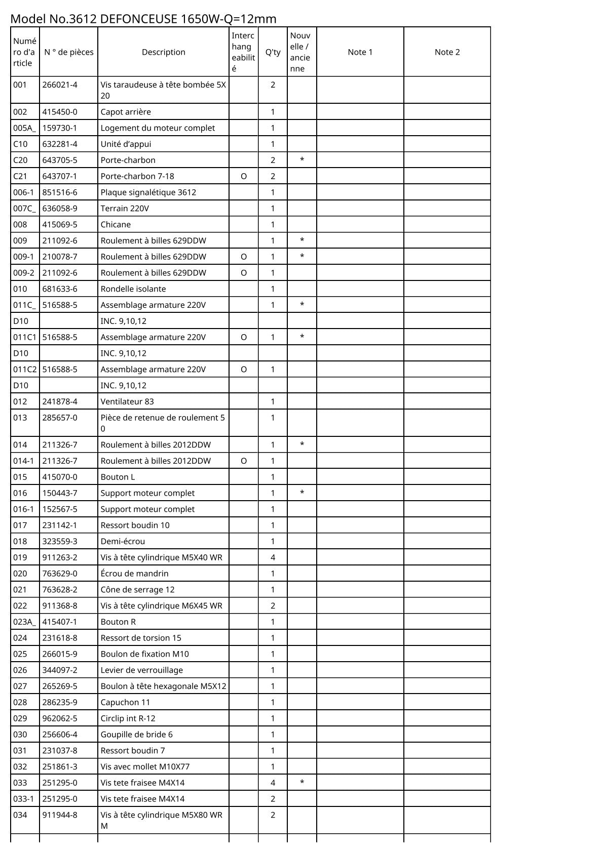Vue éclatée Makita 3612 - page 2