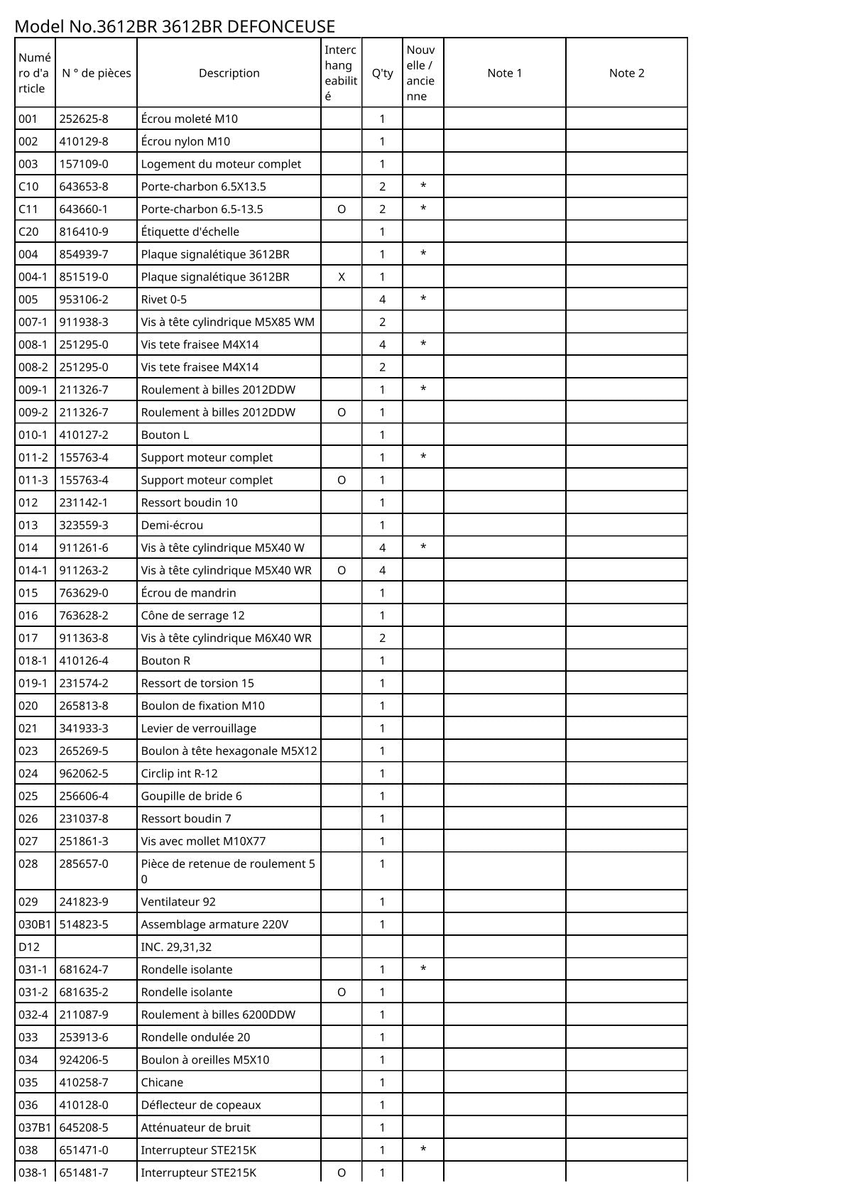Vue éclatée Makita 3612BR - page 2