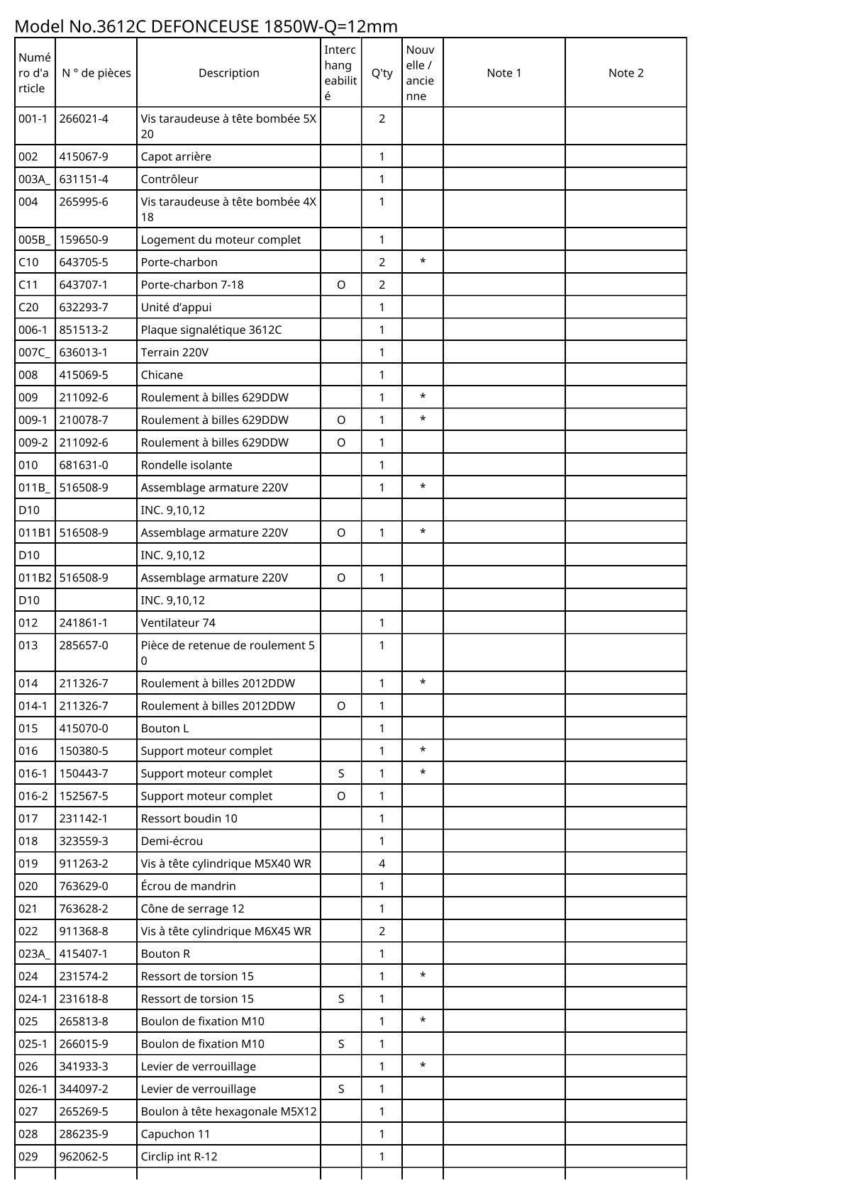 Vue éclatée Makita 3612C - page 2